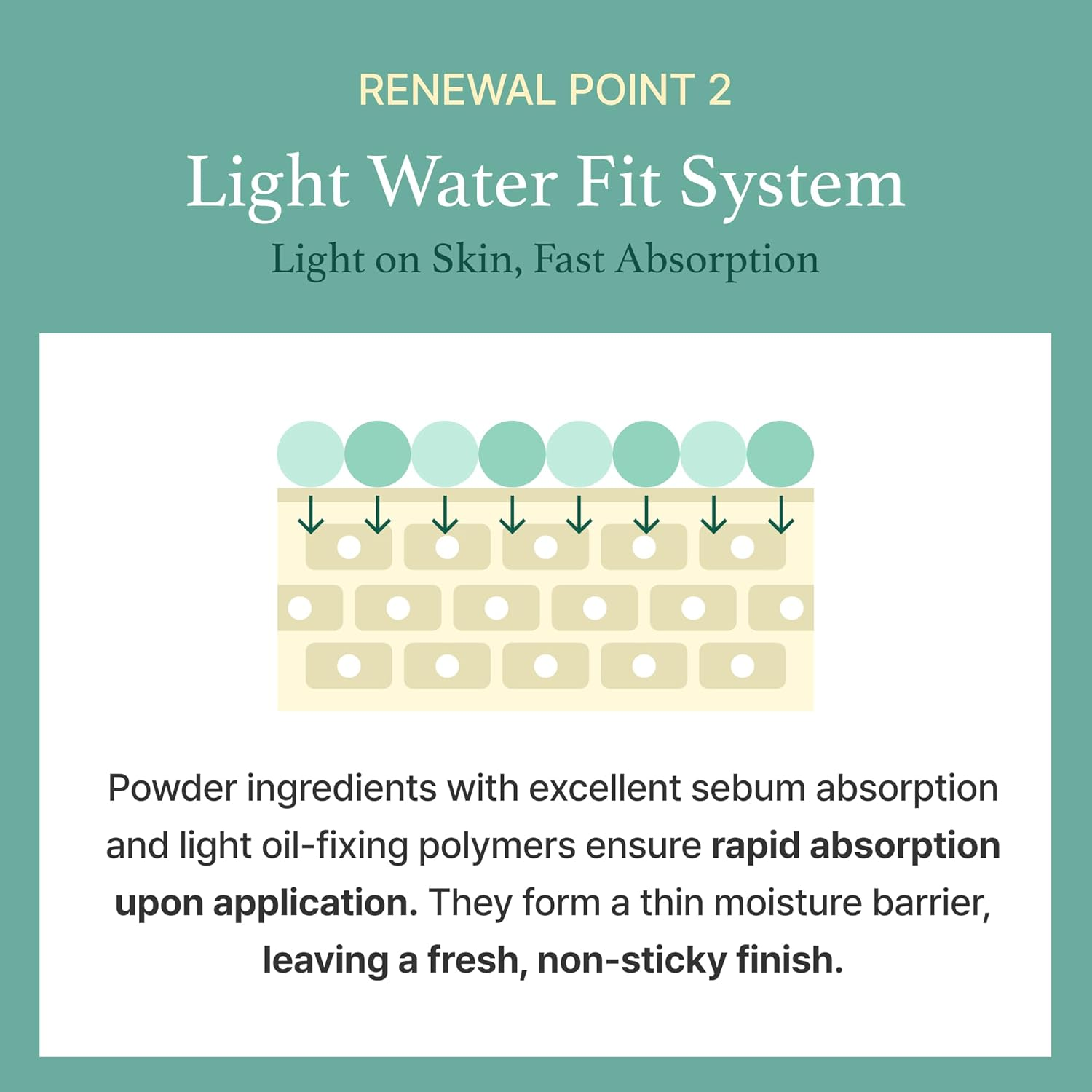 I'M from Vitamin Tree Water Gel Advanced, 75G, Korean Gel Moisturizer, Niacinamide, Panthenol, Vitamin C