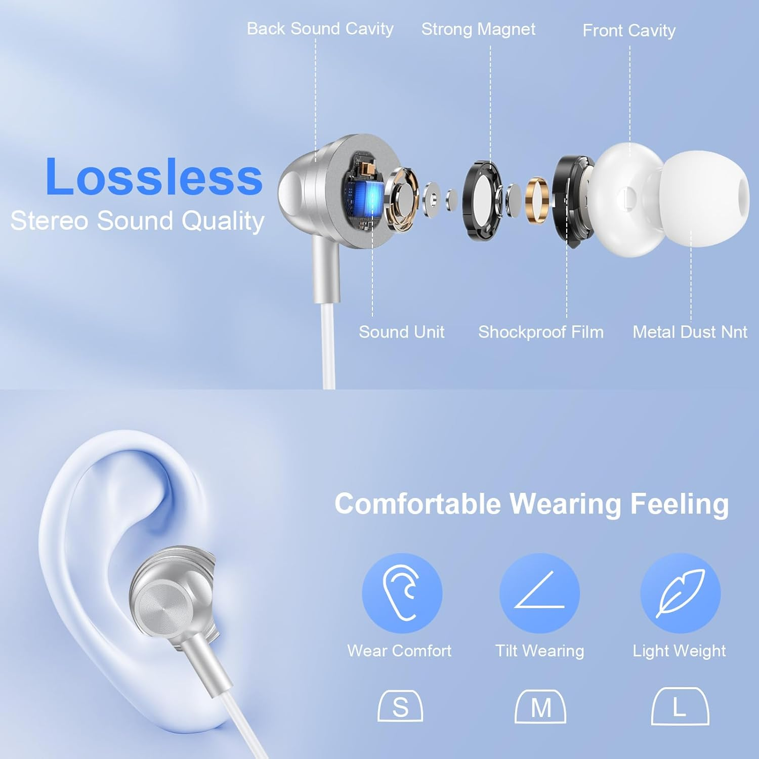 Wired Earbuds for Iphone 17/Air/17 Pro/17 Pro Max/16E/16/16 Plus/16 Pro Max/15 Plus/15 Pro/15 Pro Max Ear Buds USB C Wired Headphones Type C Earphone with Microphone, Volume Control, Noise Canceling - White image number 3