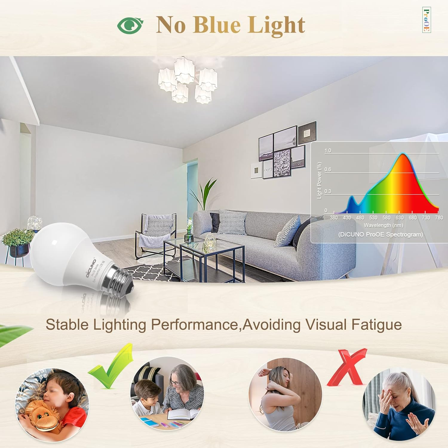 Dicuno Prooe E27 Bulb, LED Light Bulb, CRI 98, 9W 806LM 60W Equivalent, Daylight White 5000K, Not Dimmable, Pack of 6 - Daylight White image number 3