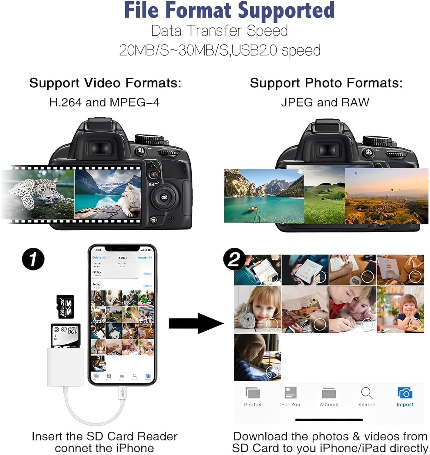 USB C SD Card Reader for Iphone 16 15, Dual Card Slot Type C to SD/TF Card Camera Memory Reader Adapter for Iphone 16/15 plus Pro Ipad 10 Ipad Pro, Fast Transfers Trail Game Camera Viewer, Plug&Play image number 4