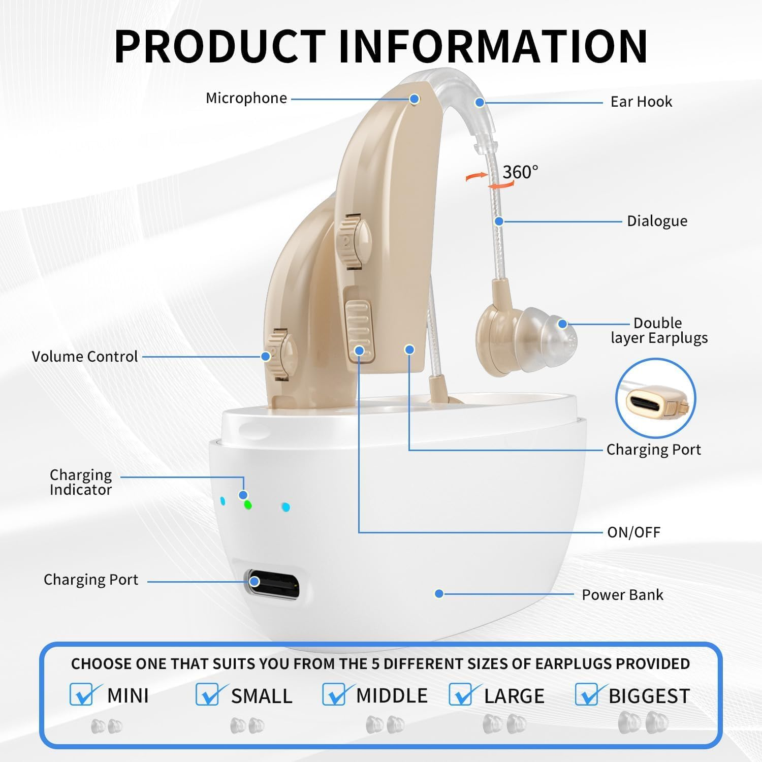 Hearing Aids for Seniors with Hearing Loss, Rechargeable Hearing Amplifiers with Noise Cancelling and Volume Control for Adults Women Men, Behind-The-Ear Hearing Aid image number 2