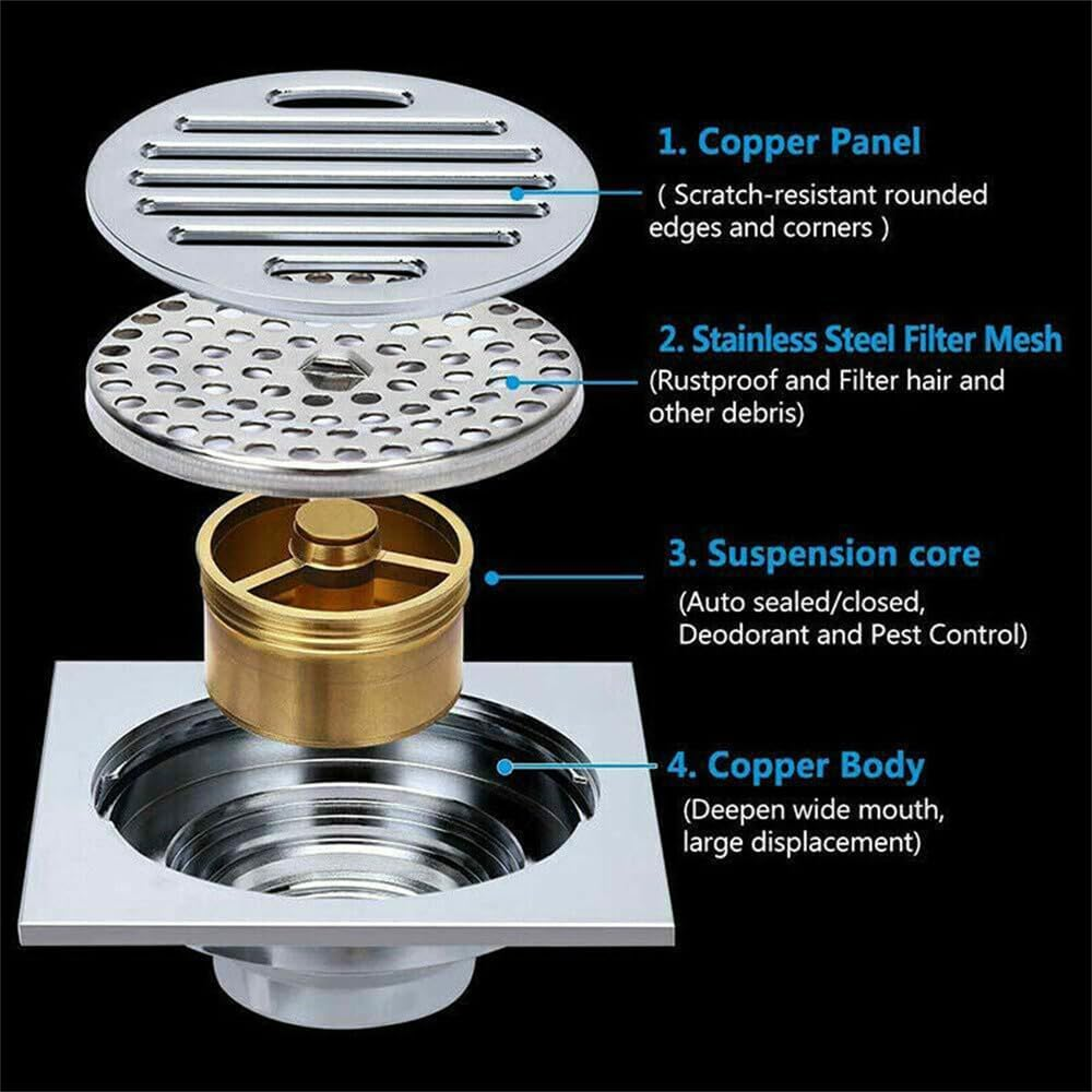 Tile Insert Floor Waste Shower Grate Drain Brass Bathroom Shower Kitchen AU image number 4