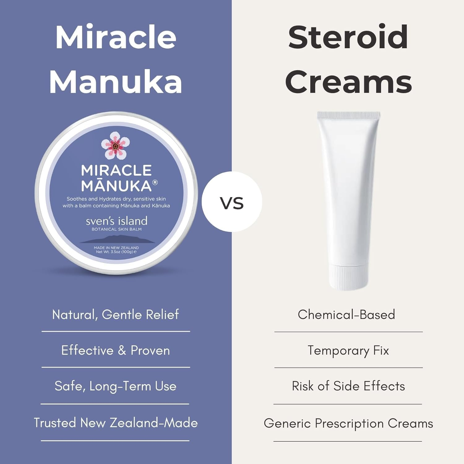 Miracle Manuka ? Natural Skin Balm (55G) | Botanical Blend for Everyday Skin Care | Gentle, Steroid-Free & Suitable for All Ages | Made in New Zealand image number 3