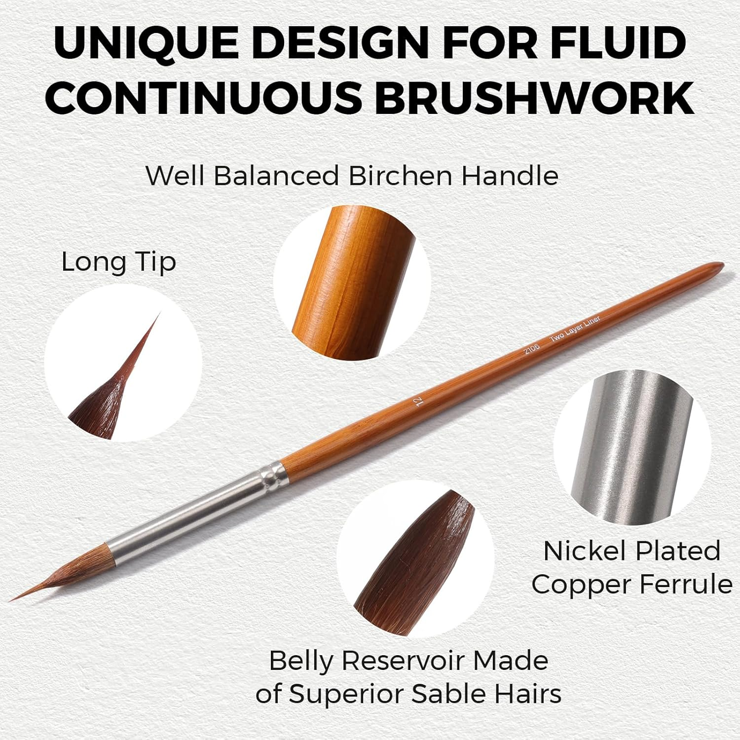 Sable Watercolor Brushes Set,3Pcs(06,10,12) Extended Needle Point Artist Paint Brush,Bamboo Handle,Professional Synthetic Extra Long Horsehair Sable Brushes for Fine Detailing,Acrylic,Gouache,Ink image number 5