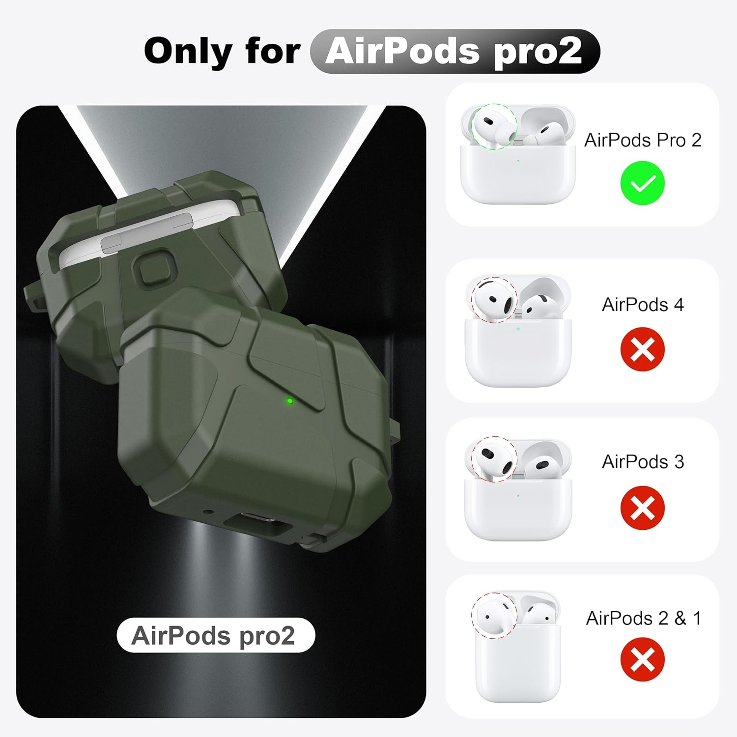 R-Fun for Airpods Pro 2 Case, Shockproof Silicone Protective Case, Compatible with Airpods Pro 2Nd Generation, with Hard Shell Design & Scratch Protection, Front LED Visible with Carabiner,Green image number 4