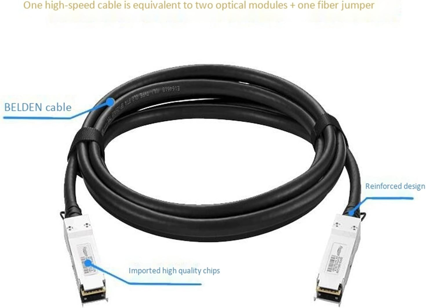 2Pcs 2M DAC Cable 10G SFP+DAC Cable Passive Direct Attach Copper Twinax Cable 30AWG For, 750029563 image number 3