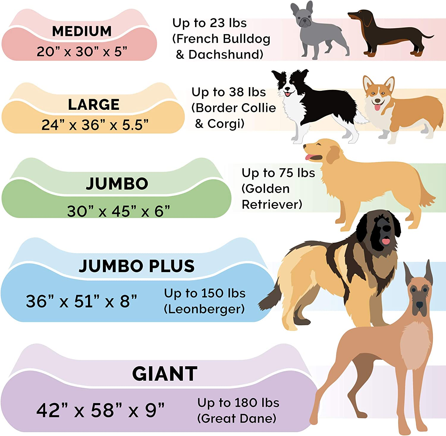 Furhaven Pet Dog Bed Cover - Coated Waterproof Mattress Cover Foam Protector Liner for Ergonomic Luxe Lounger Cradle Contour Dog Bed for Dogs and Cats, Jumbo