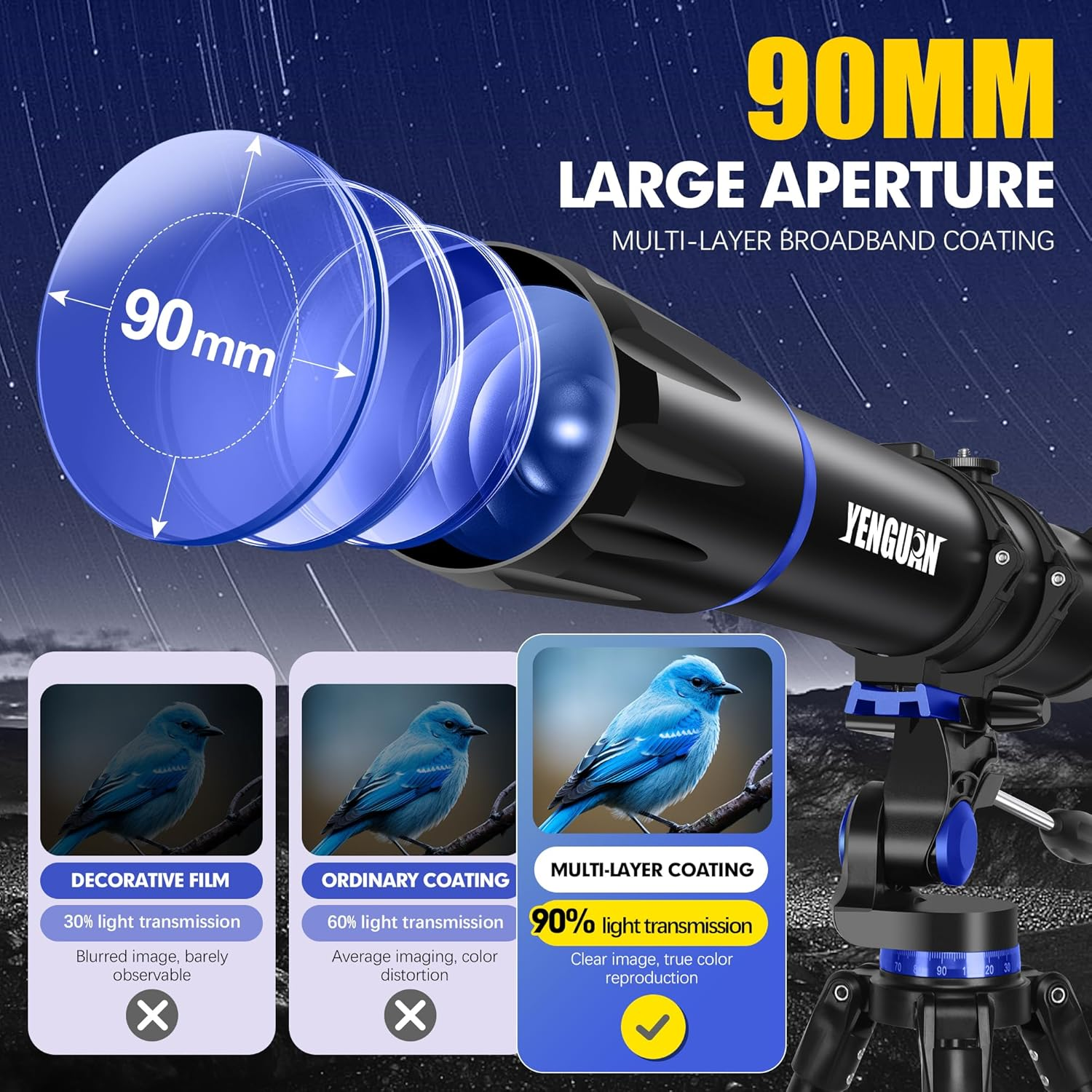 Telescope, 90Mm Aperture 800Mm-Telescope for Adults & Kids, Professional Refractor Telescopes for Adults High Powered, Beginner-Friendly, Phone Adapter & Stable Stainless Tripod, Portable Carry Bag - 90800-Black image number 5