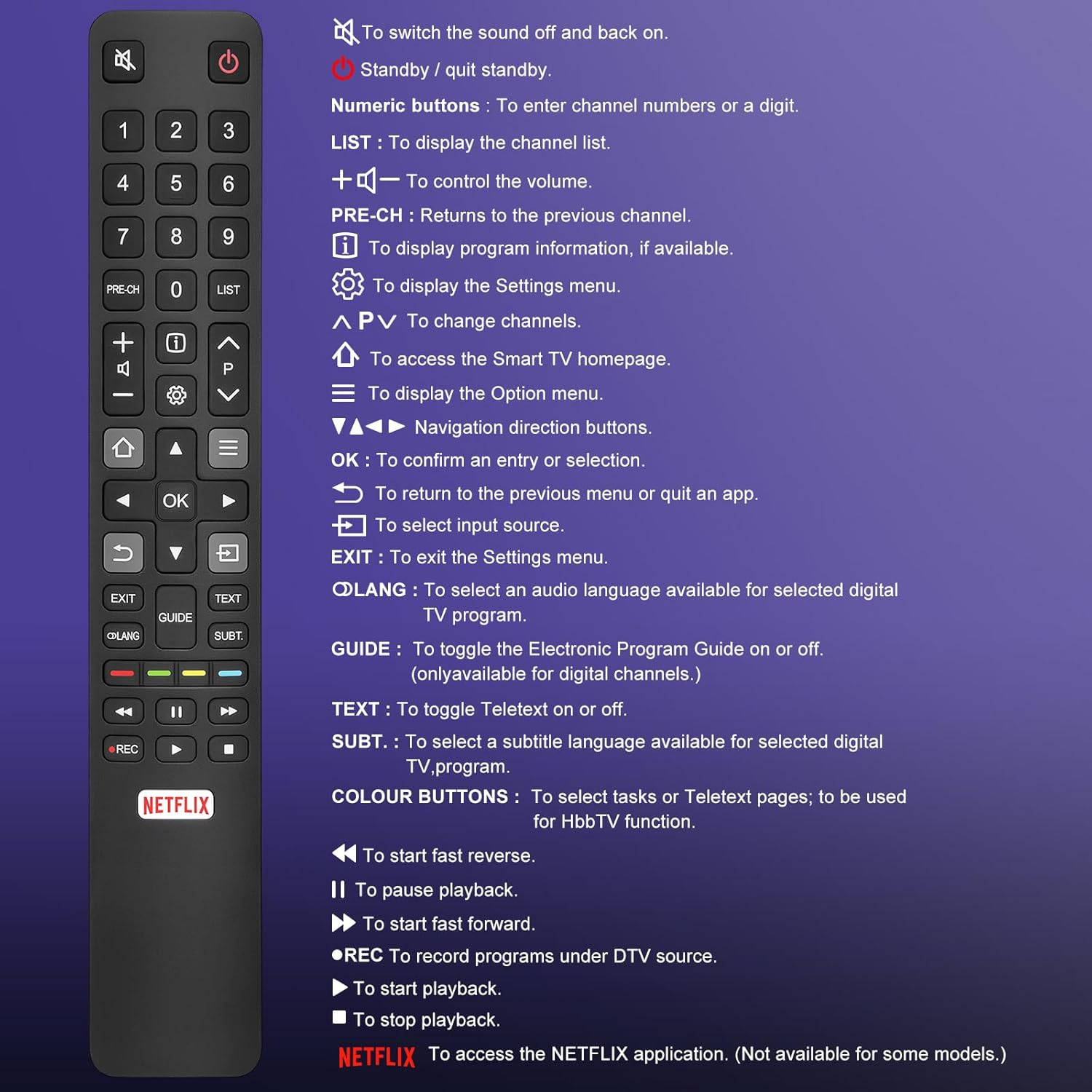 (Pack of 2) Universal Remote Control RC802N for TCL Smart Android Tvs FFALCON LED 4K UHD HDR Smart Tvs,Replacement with Shortcut Buttons for Netflix image number 1