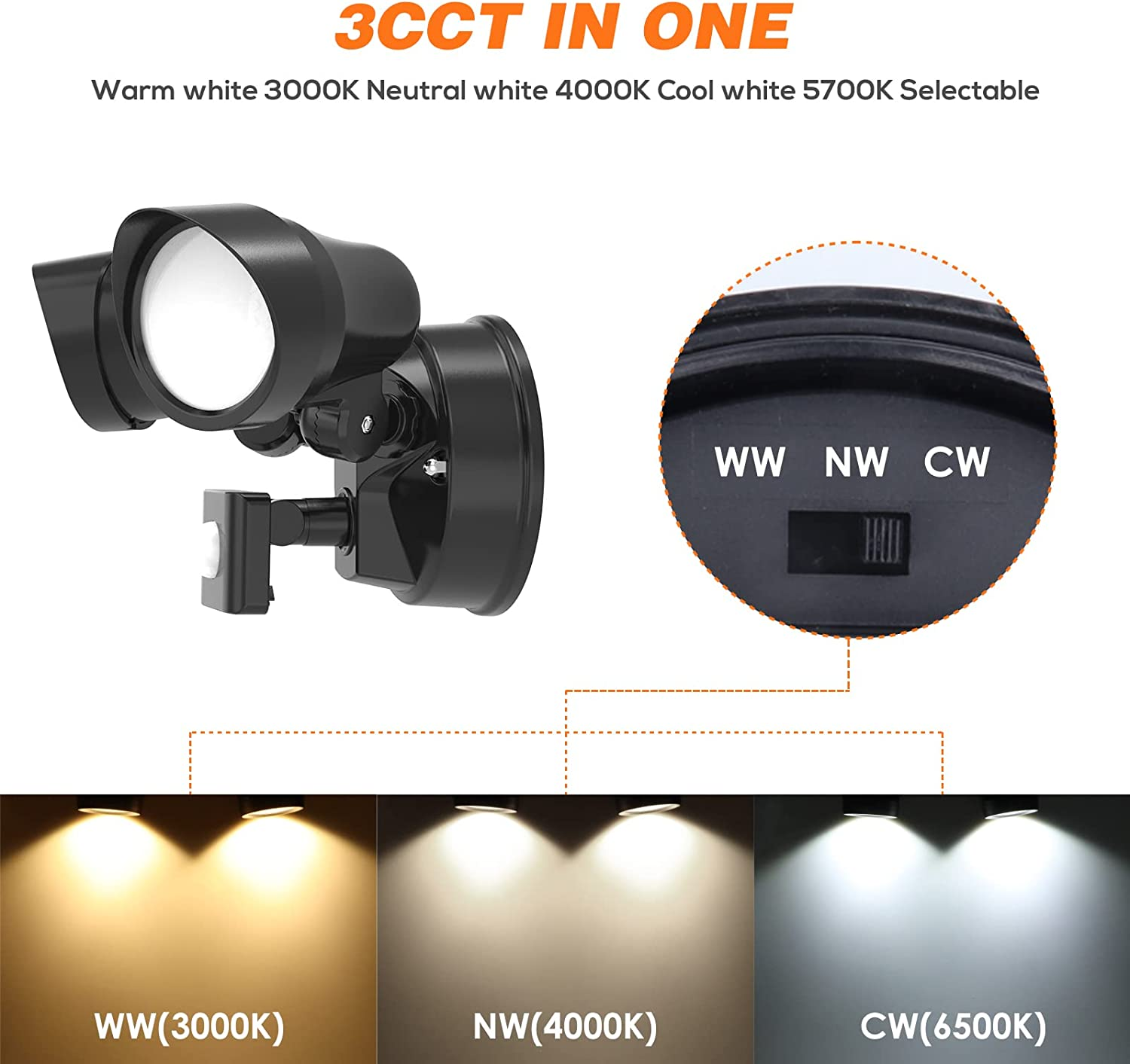 ALUSSO 25W LED Outdoor Security Light with Motion Sensor, PIR Light IP54 Waterproof outside Floodlight,3000K 4000K 6500K 3 Colors Adjustment,Suitable for Porch, Garage, Courtyard image number 2