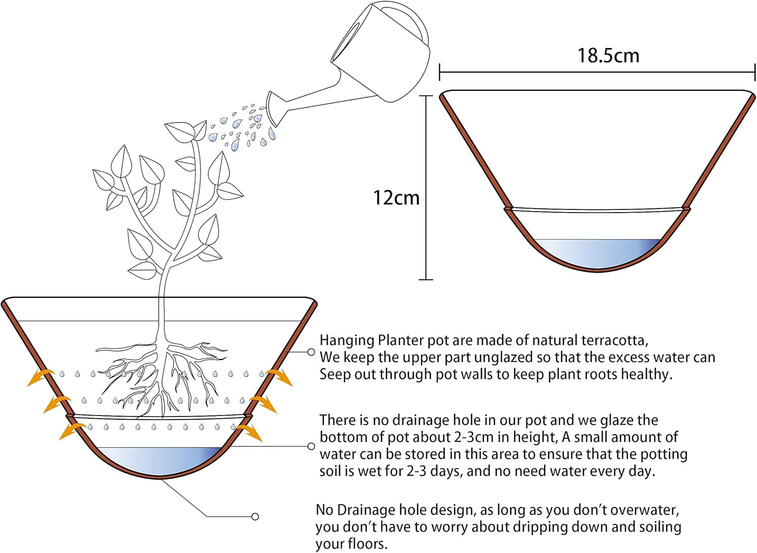 Hanging Planters for Indoor Plants,Terracotta Hanging Planter,Ceramic Hanging Plant Pots,Hanging Basket,Hanging Planters for Outdoor Plants,Terracotta Pots,Set of 2 Flower Pots, Terracotta Color image number 4