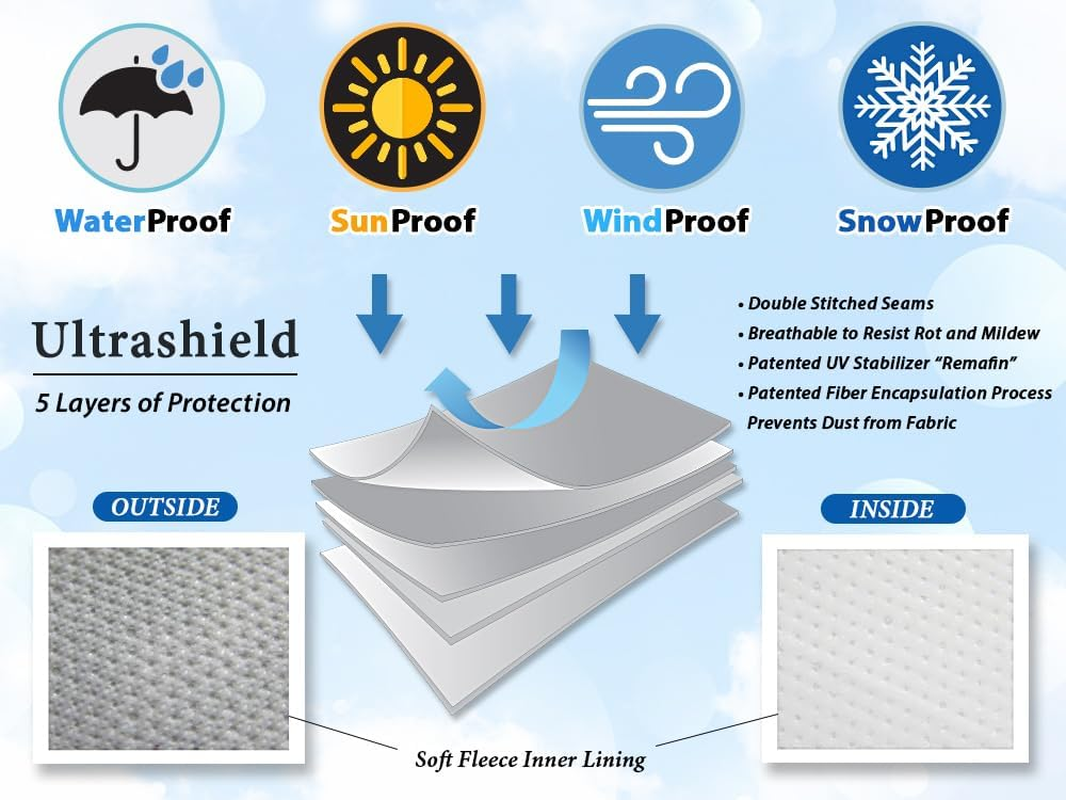 Carscover Custom Fits 2015-2024 Ford Mustang Car Cover for 5 Layer Ultrashield image number 4