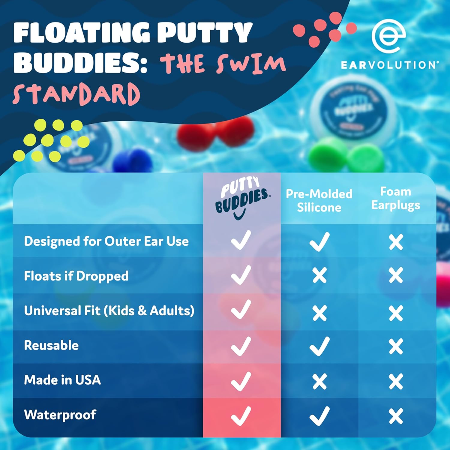 3-Pair Pack of PUTTY BUDDIES Floating Formula Soft Silicone Ear Plugs for Swimming/Bathing - Tan image number 2