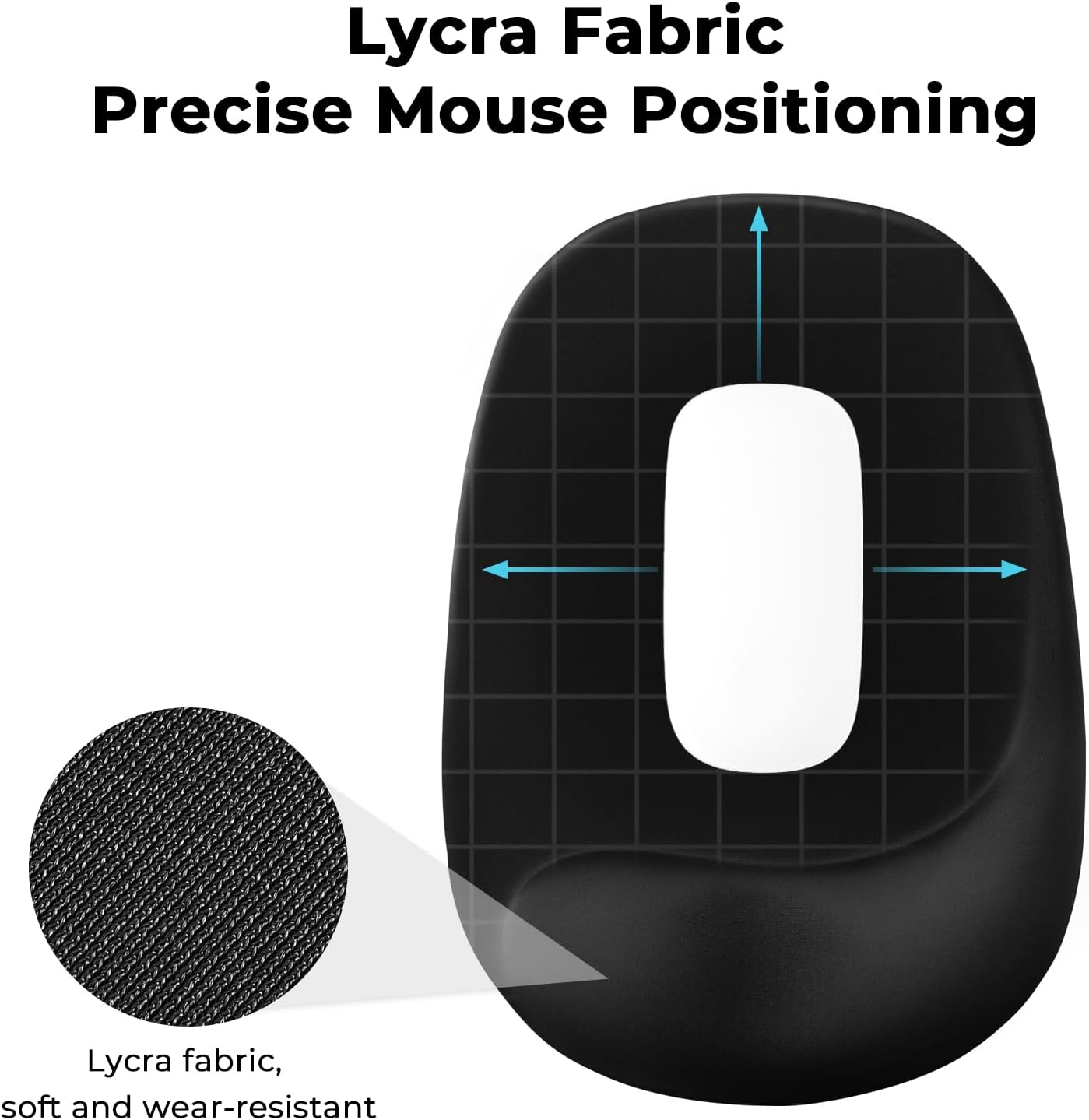 Eoocoo Small Mouse Pad with Wrist Rest, Gel Support Pain Relief Central Groove Design Ergonomic Mousepad for Office & Gaming, Desk Mat with Non-Slip Base, Portable Washable Mouse Pad, Desk Accessories image number 5