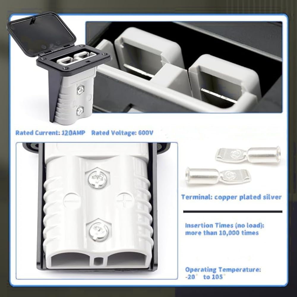 120A 12-24V DC Flush Mount Recessed Plate, Plug Mounting Panel,120A Plug Panel Base with Dust Cover,For Anderson SB120 Series Connectors image number 4