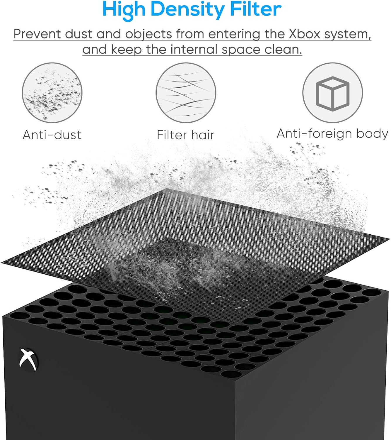 Dust Cover for Xbox Series X, Dust Filter Cover Mesh Cooler Filter Dust-Proof Cover for Xbox Series X Console Accessories with 4 Thump Grip Caps- 2 Pack image number 5
