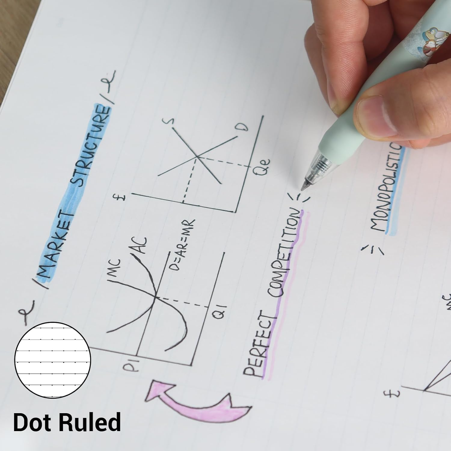 Kokuyo 3 X Campus Loose Leaf Filler Paper - Pre-Dotted Smooth Paper, B5 26 Holes 7Mm Rule, 31 Lines X 100 Sheets-200 Pages X 3-Pack image number 5