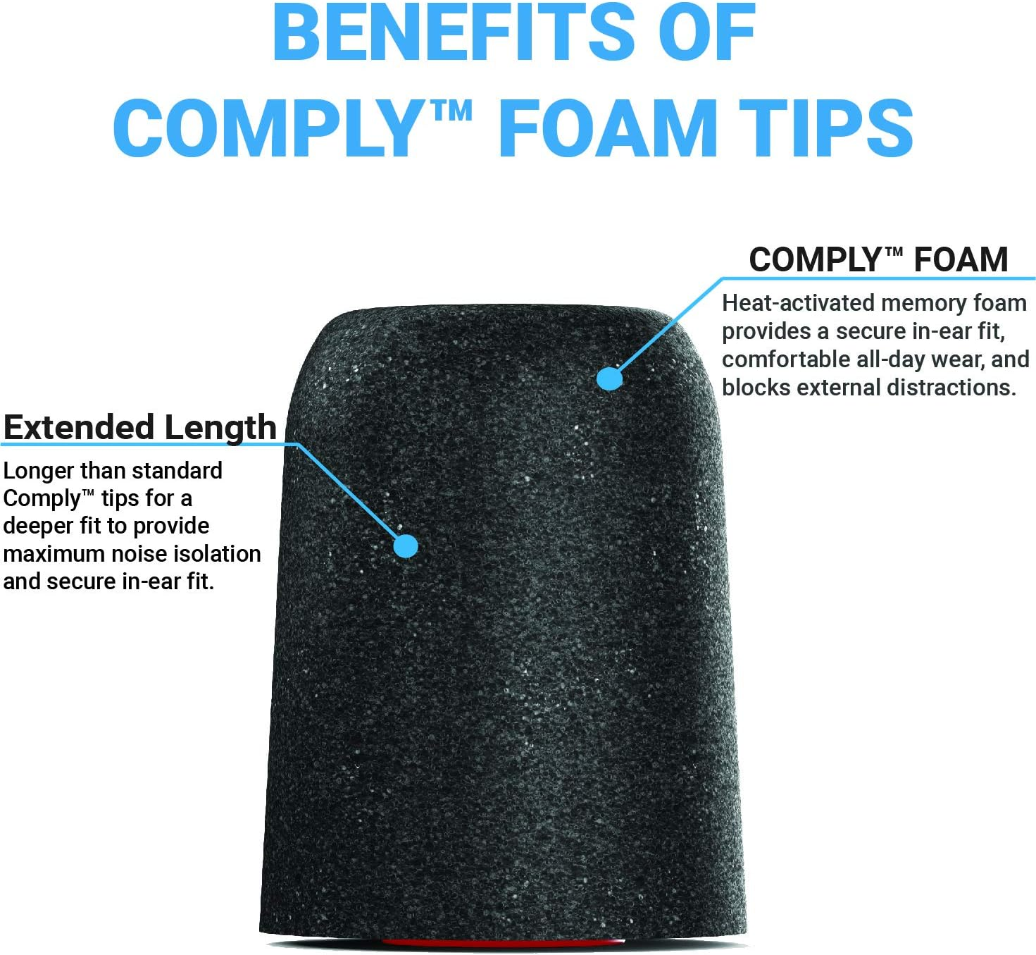 Comply Professional Series Memory Foam Tips for All Shure Earbuds (Medium, 3 Pairs) image number 4