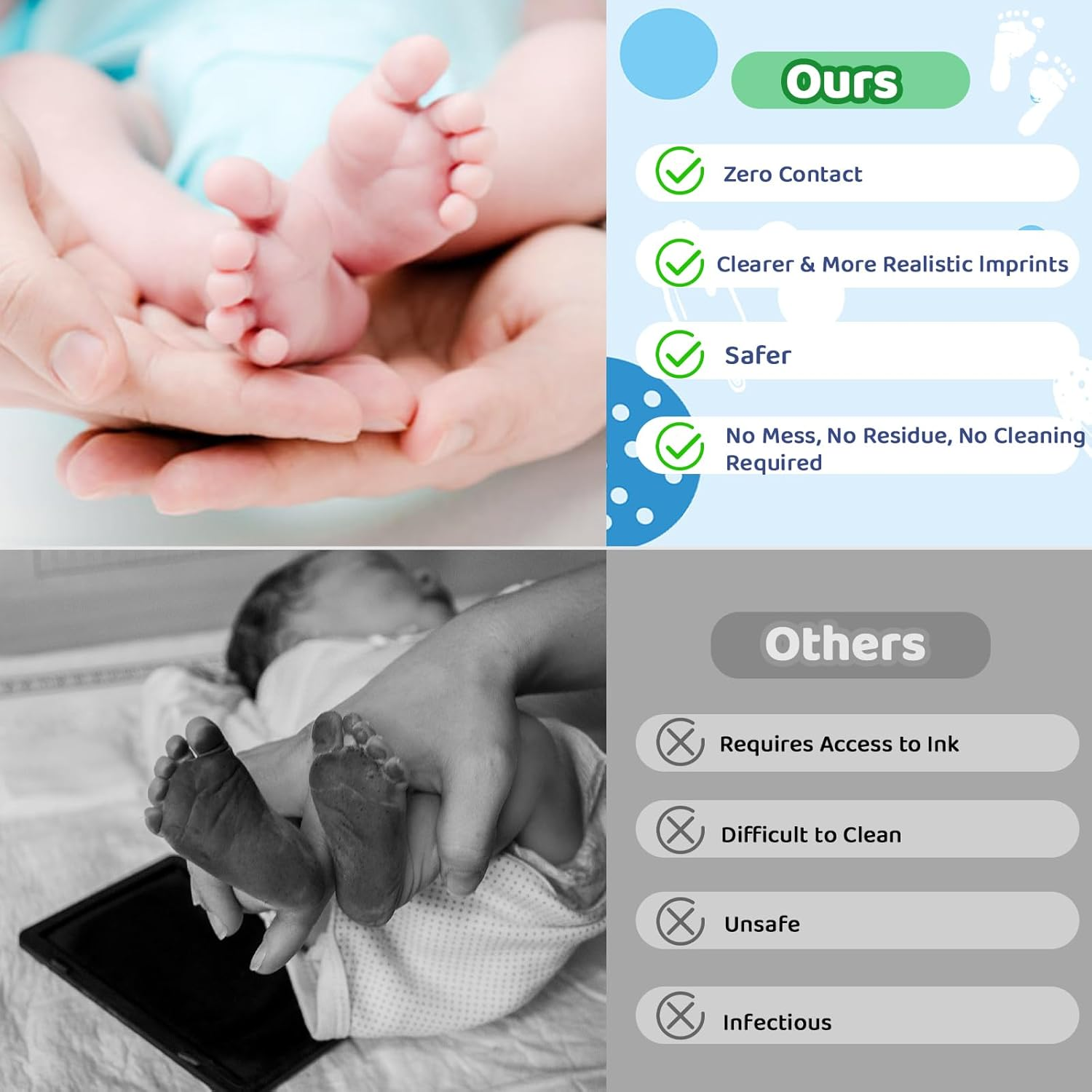 4 Pieces Baby Ink Pad Surprising Baby Happiness Baby Wish List Clinic Bag Birth Mum Set Paws Picture Frame 12 Months Pregnancy Milestones My First Year Baby Dog Cat (4 Black