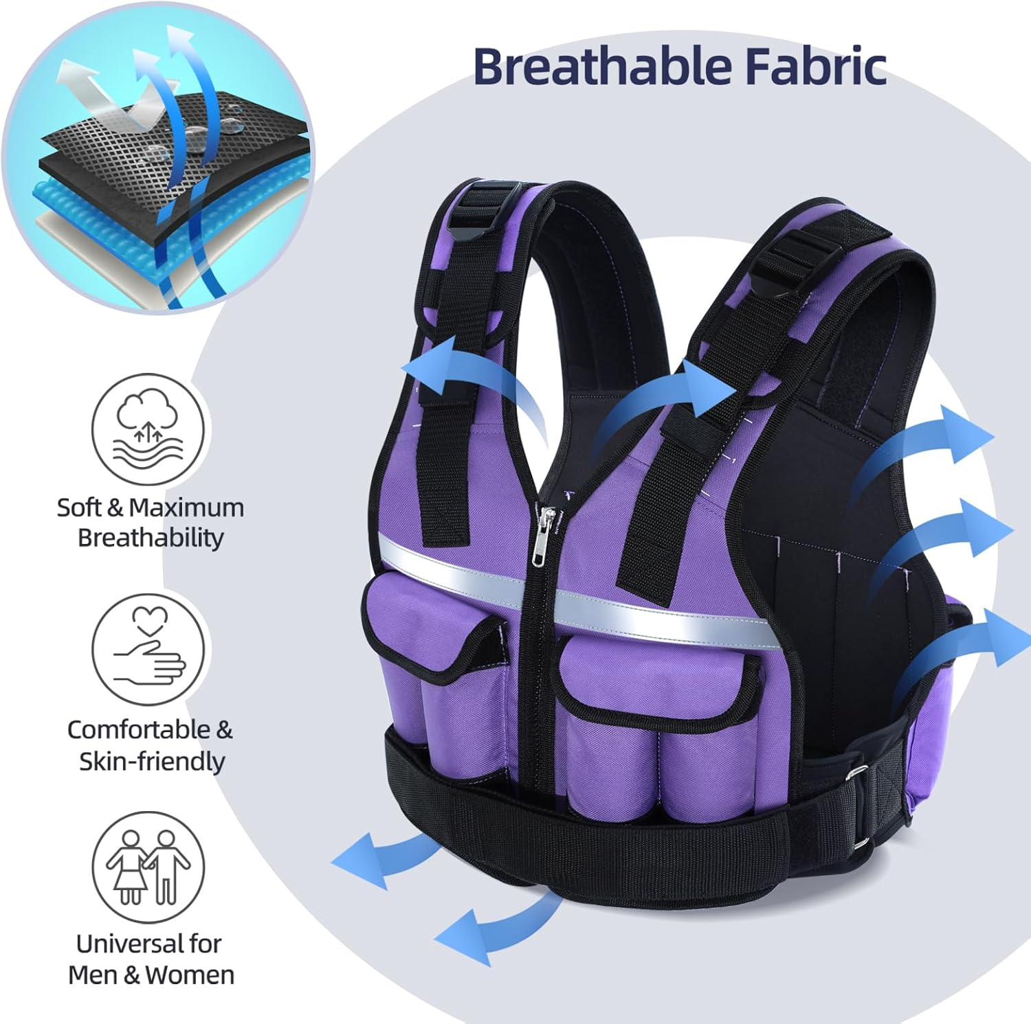 Adjustable Weighted Vest for Men Women: Sportneer 0.9-8 Kg / 0.9-19 Kg Weight Vest Breathable Fabric Fast Adjust Running Vests with Reflective Strip for Running Strength Training Workout Fitness Exercise image number 6