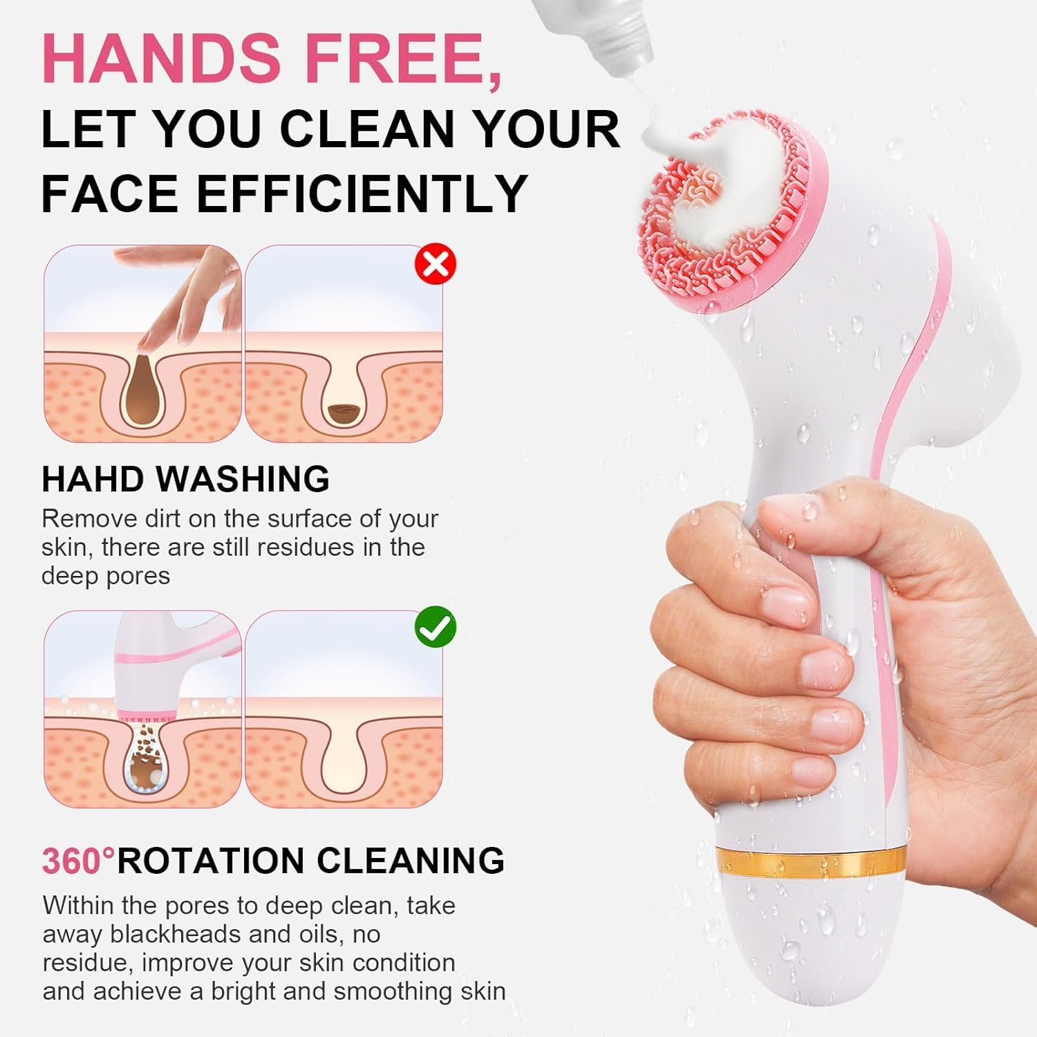 Waterproof Rechargeable Facial Cleansing Brush - Deep Cleansing & Exfoliating Face Scrubber W/ 3 Brush Heads, 2 Speeds, Dual Rotation image number 5