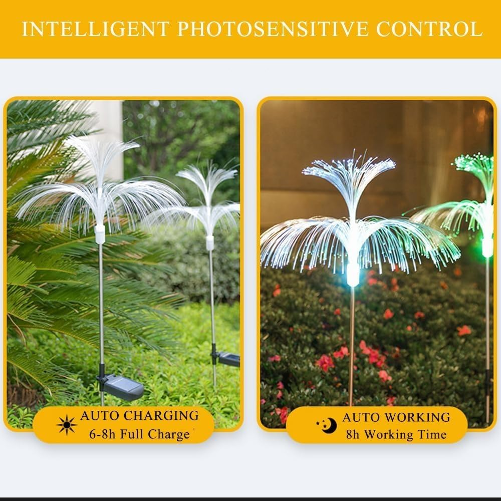 2Pakc Solar Garden Lights Layer Jellyfish, Star & Butterfly Solar Lights, 7-Color Changing Waterproof Outdoor LED Stakes for Garden, Yard, Patio, Walkway, Lawn, Pool, Parties, Christmas, Weddings image number 3