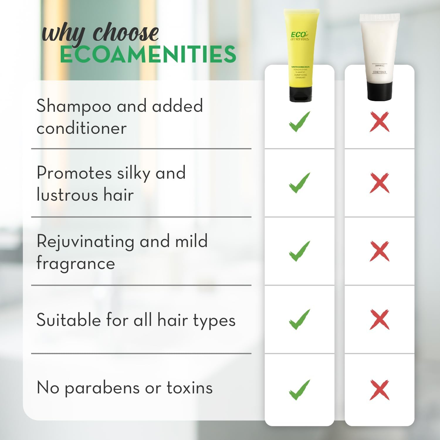 ECO Amenities Travel Size Shampoo and Conditioner Sets - 2 in 1 Hotel Shampoo and Conditioner Supplies for Guests - Refreshing Bulk Travel Size Toiletries - 1 Ounce (30Ml), 72 Packs, Green Tea Scent image number 6