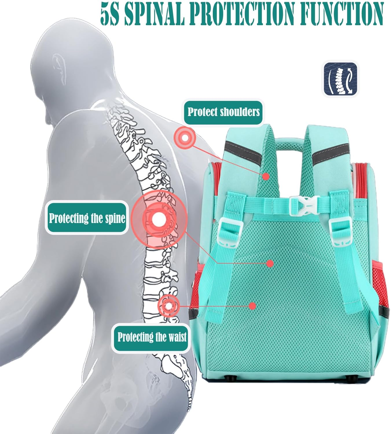 Kids' Backpack, Children'S Shoulder Bag, Cute Cartoon Backpack，Waterproof & Spinal Protection（Pink） image number 4