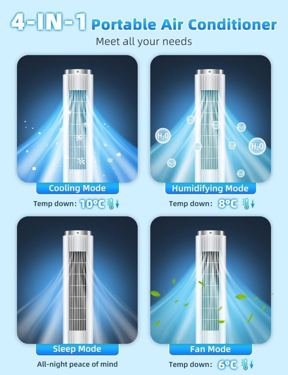 COOLECH 4-IN-1 107CM Windowless Portable Air Conditioner W/ 4 Modes&3 Speeds, LED Display, Remote, 4L Water Tank with Waterless Alert System, 12H Timer, 90&deg; Oscillating Evaporative Air Cooler for Room image number 3