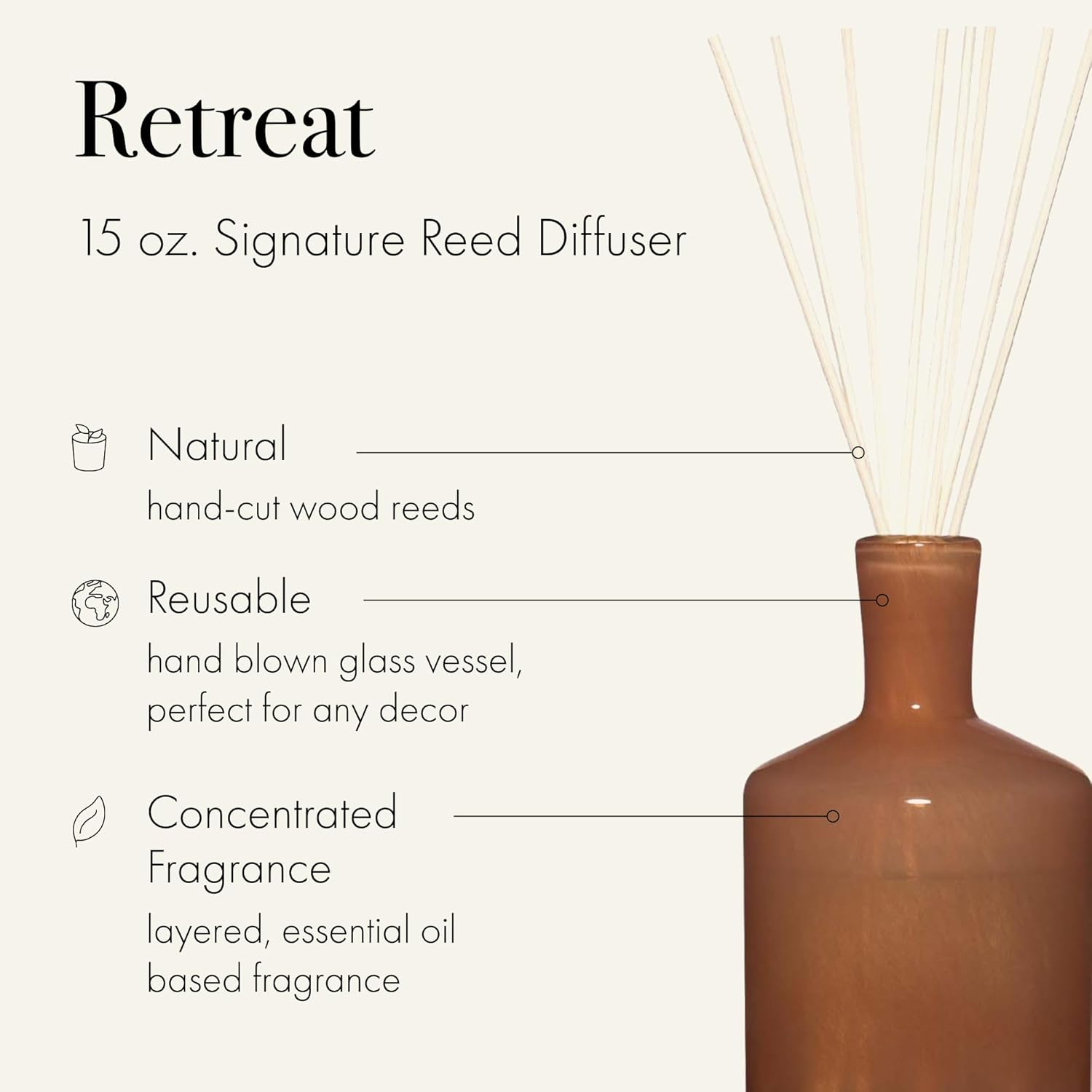 LAFCO New York Sanctuary Diffuser - Retreat image number 3