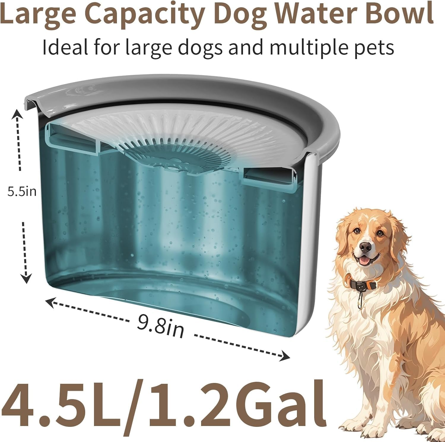 Biubiu 4.5L Dog Water Bowl No Spill 1.2 Gallon Stainless Steel Water Bowl for Dogs 150Oz No Mess Slow Water Feeder with Anti-Slip Mat for Messy Drinkers image number 1