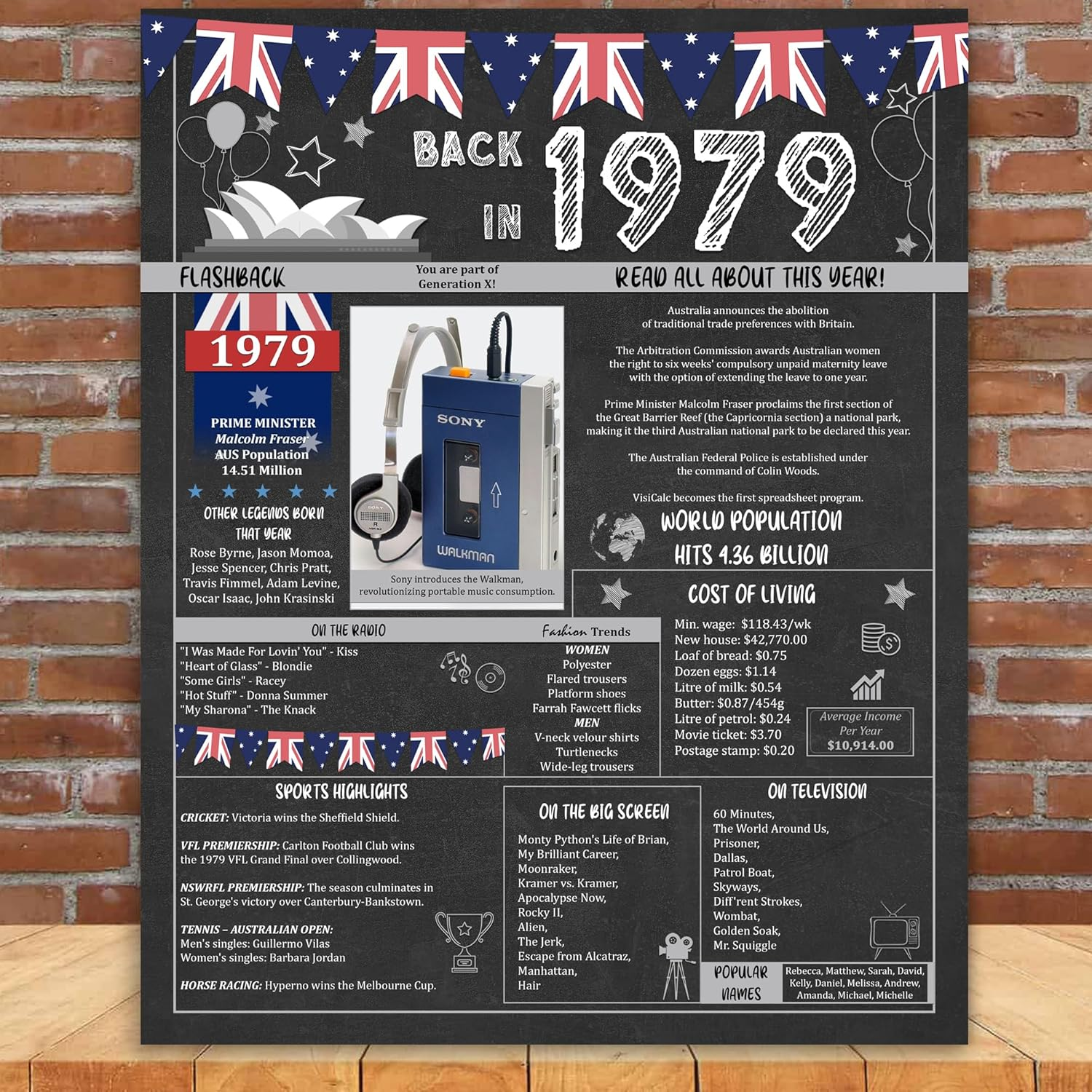 45Th Birthday Party Gifts - 45 Years Old Anniversary Poster for Men or Women. Back in 1979 Party Supplies. Birthday or Wedding Gift Ideas for Home Wall Decorations. Born 45 Years Ago Card A3 Size image number 4