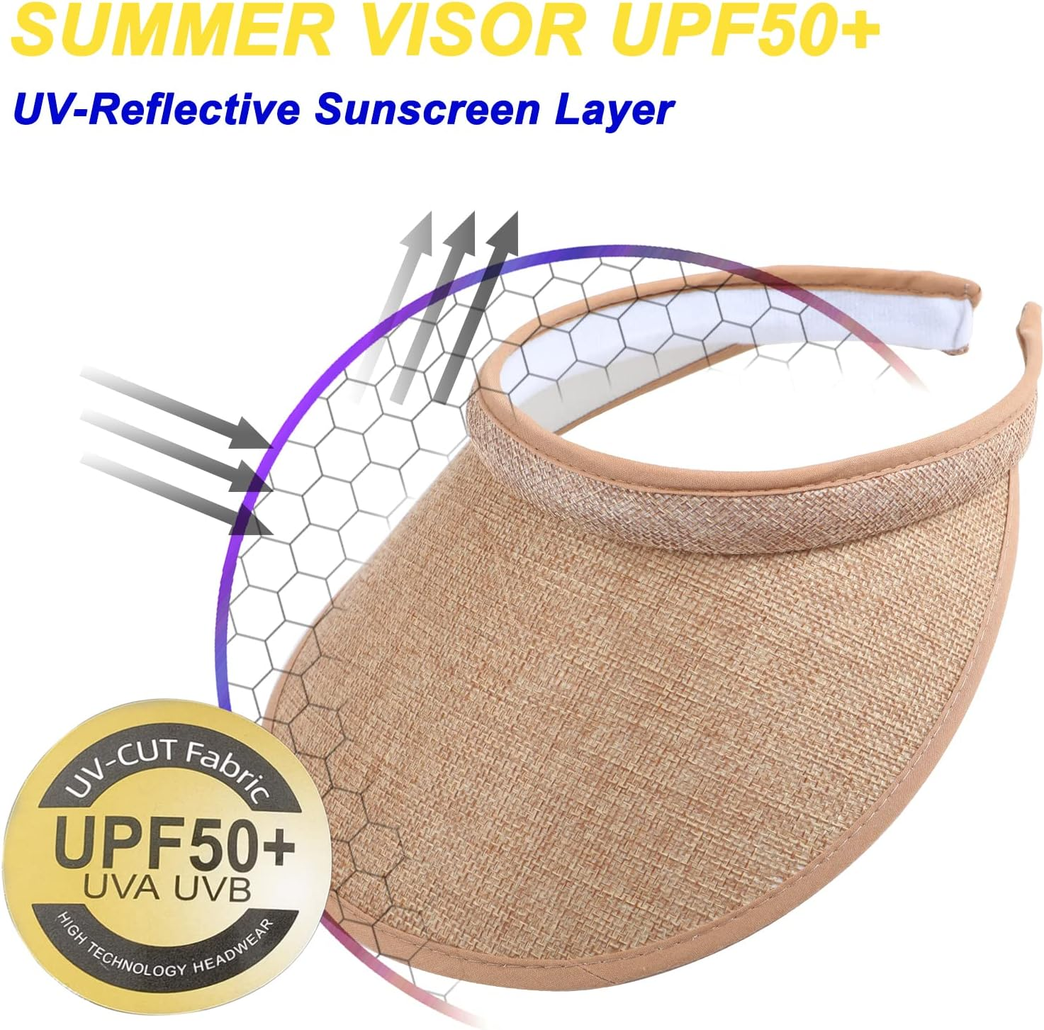 MULIMU 4-Pack Women Wide Brim Sun Visor UV Protection UPF50+ Hat Golf Visor with Clip - Blackwhitekhakbeige image number 6