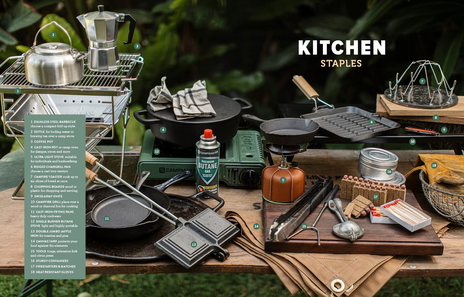 5 Ingredients Camping image number 4