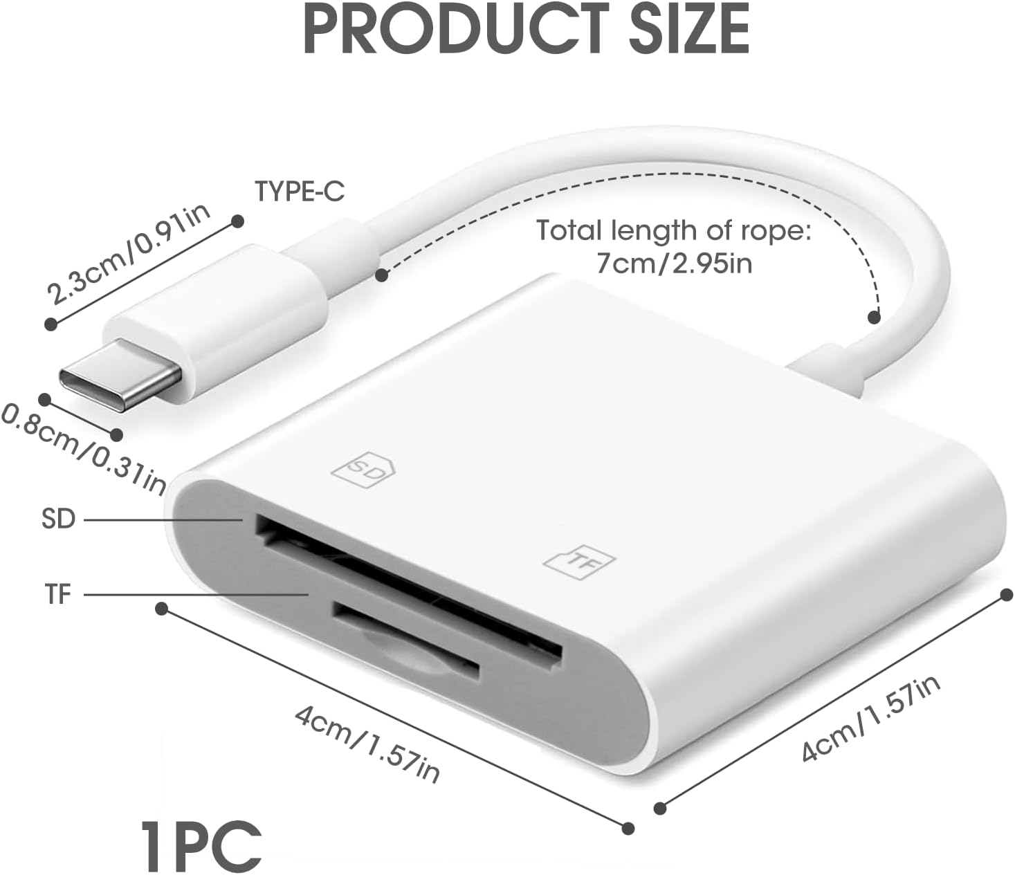 USB-C SD Memory Card Reader Type C Adapter 2 in 1 for Iphone 16/15 Pro/Max/Plus, Macbook Pro Air 2022-2016, M1 M2 Mac/Ipad Pro Air/Surface, for Samsung S23/S22/S21/Ultra/Plus, for Google (C-SD) image number 3