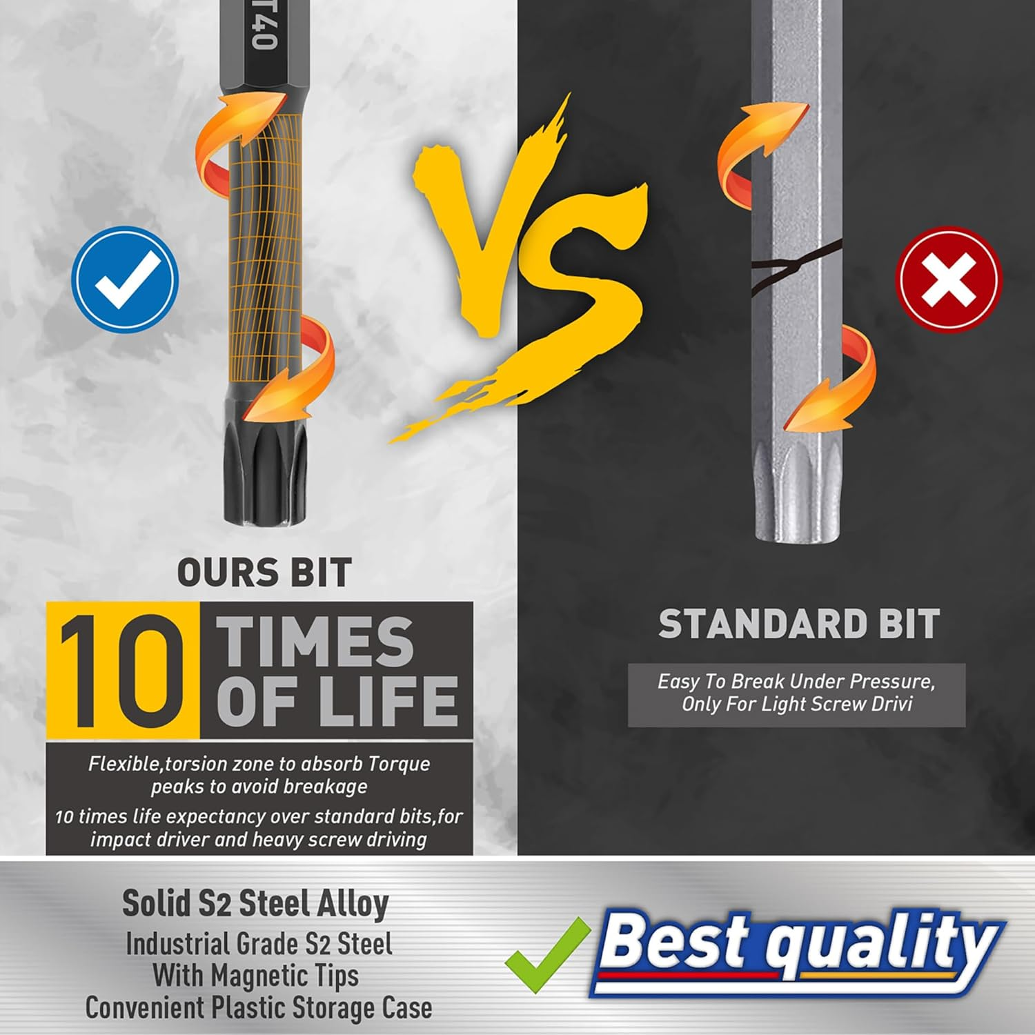 Amartisan Torx Bit Set, 24-Piece Security Torx Bit Set, Tamper Resistant Star Bits Set S2 Steel, 1" and 2.3" Long T5 - T40 image number 4