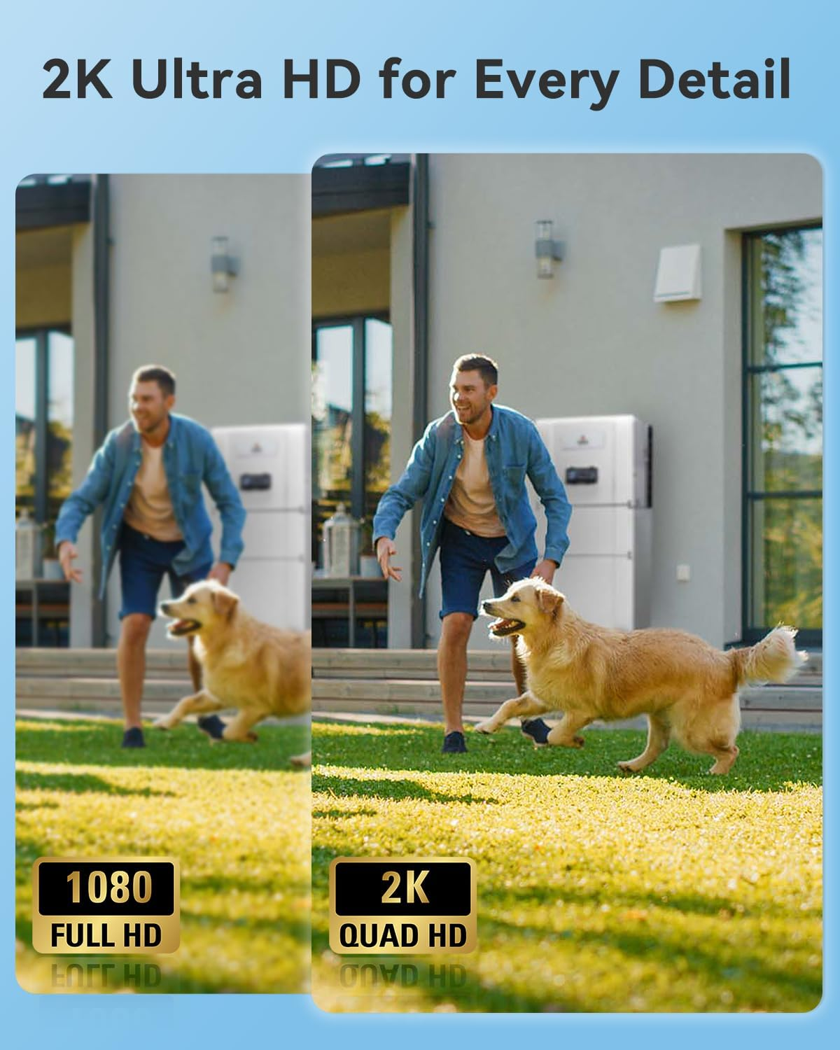 MUBVIEW 360&deg; Camera Surveillance Exterieur, Wired Outdoor Security Camera,5G/2.4G Wifi Home Security Cam with AI Detection, IP66 Surveillance Cameras Outdoor,2K Night Vision, Local & Cloud Storage