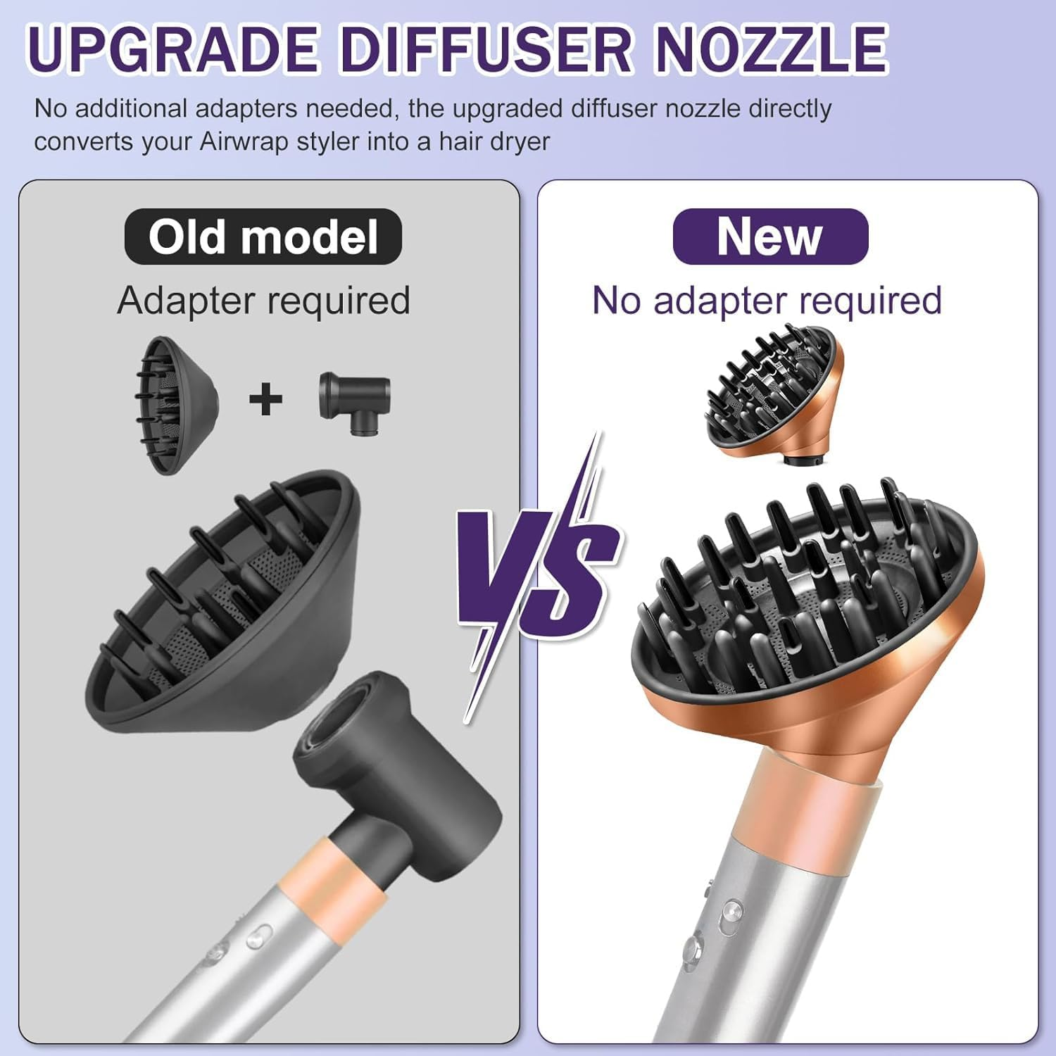 Upgraded Diffuser Attachment for Dyson Airwrap &ndash; Larger Nozzle for Faster Drying & Defined Curls, Compatible with All Dyson Airwrap & Curling Iron Models image number 4