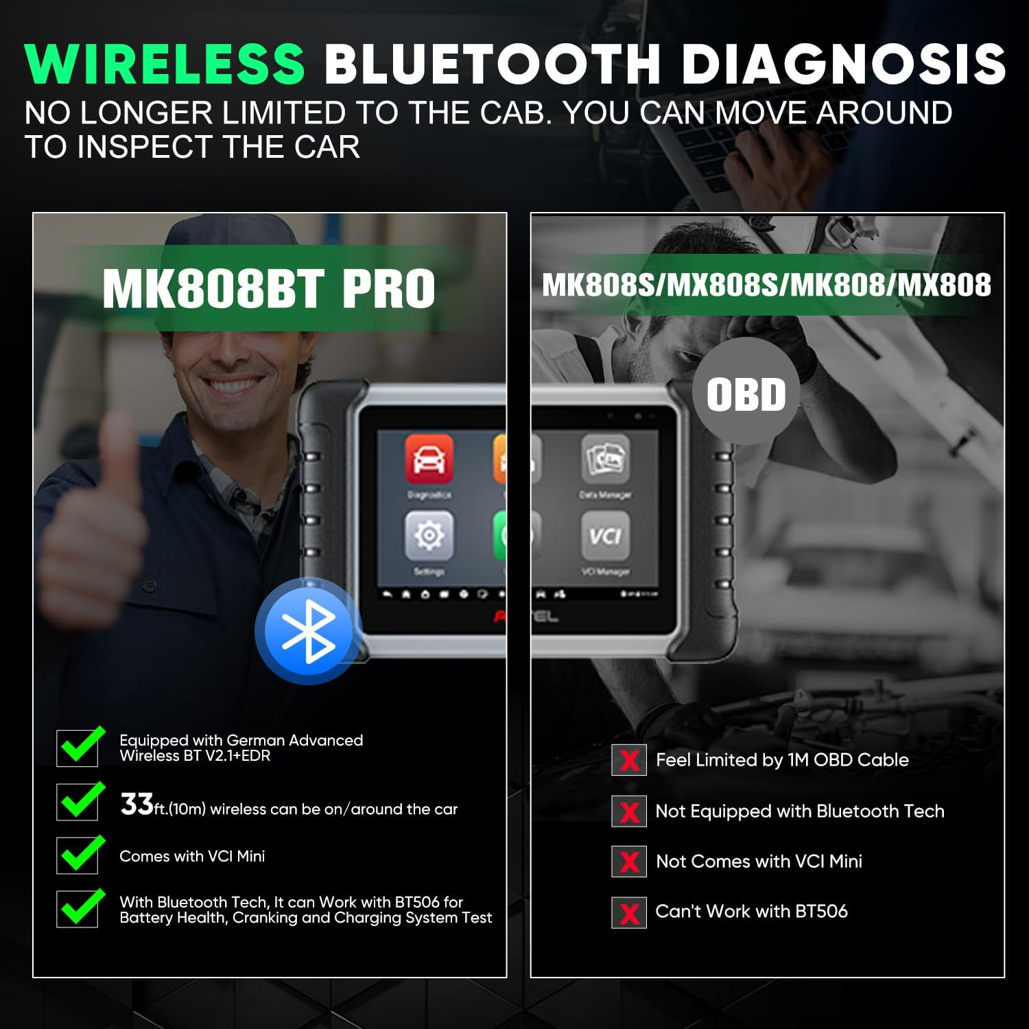 Autel Maxicom MK808BT PRO W/ $99 MV108S, 2025 OS 11 Full Bidirectional Scan Tool, 28+ Services, Active Test, All System Diagnostic Scanner, Work W/ BT506 Battery Tester, up of MK808S, MX808S, MK808Z image number 3