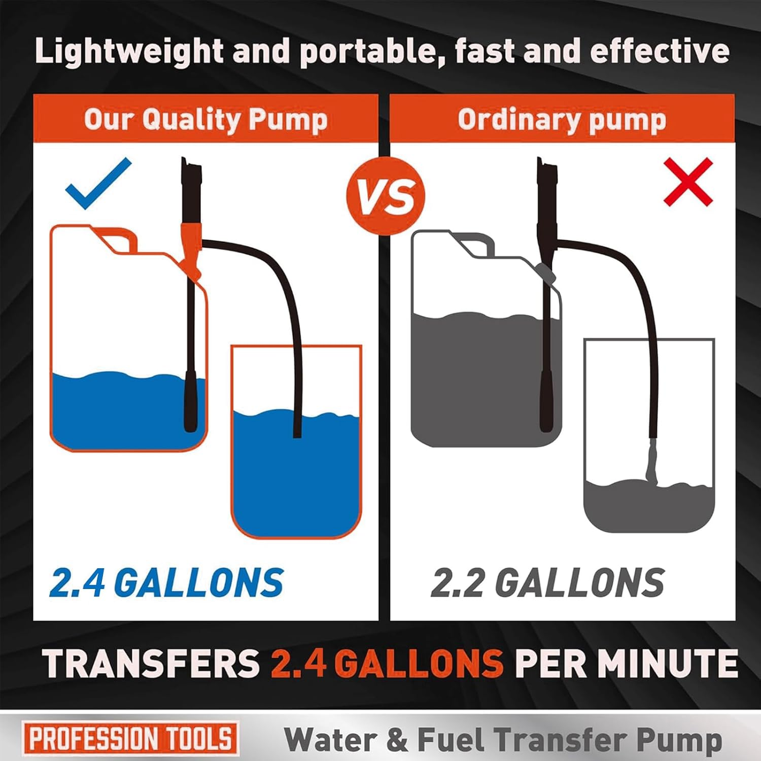 Qioon Fuel Transfer Battery-Operated Siphon Pump for Gas, Diesel, and Water, 2.4 GPM Flow, Portable Multi-Use Hand Fuel Transfer Pump for Easy Oil Extraction image number 3