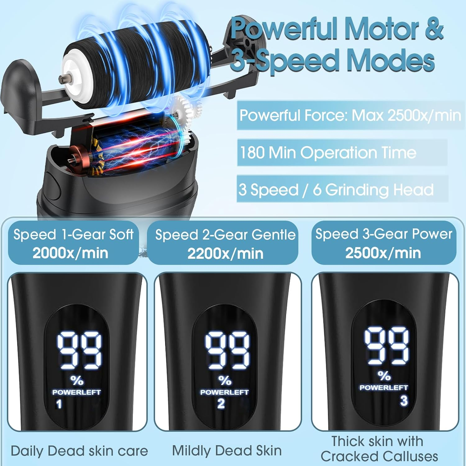 Electric Foot File - Callus Remover for Feet, Adjustable 3 Speed Rechargeable Waterproof Professional Pedicure Kit with 16 in 1 Foot Callus Remover Perfect for Dead Skin Calluses Hard Skin Dry Cracks image number 1