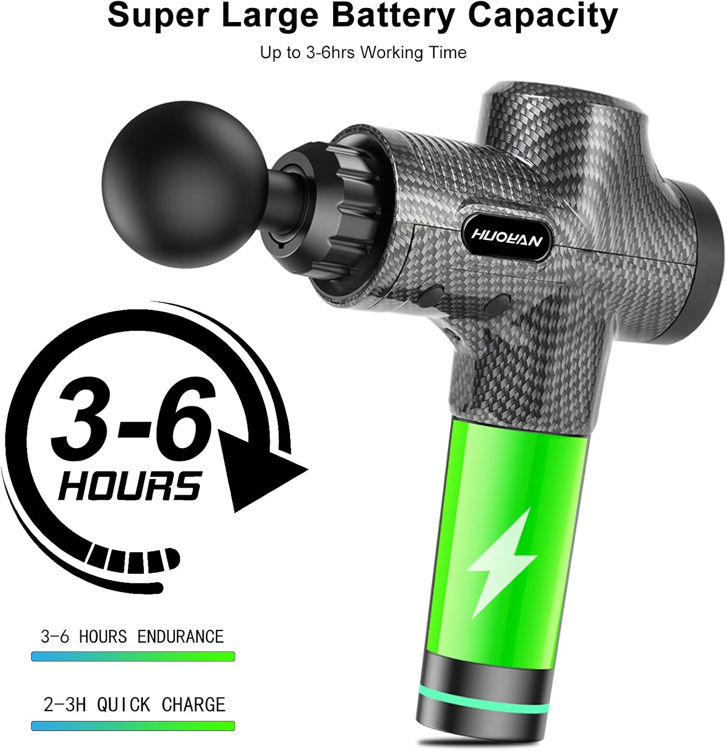 Massage Gun,Electric Muscle Massager Portable Muscle Fascial Gun Deep Tissue Massage Gun for Athletes Back Body Leg Pain Relief Low Noise Muscle Massager with Storage Bag and 6 Massage Heads