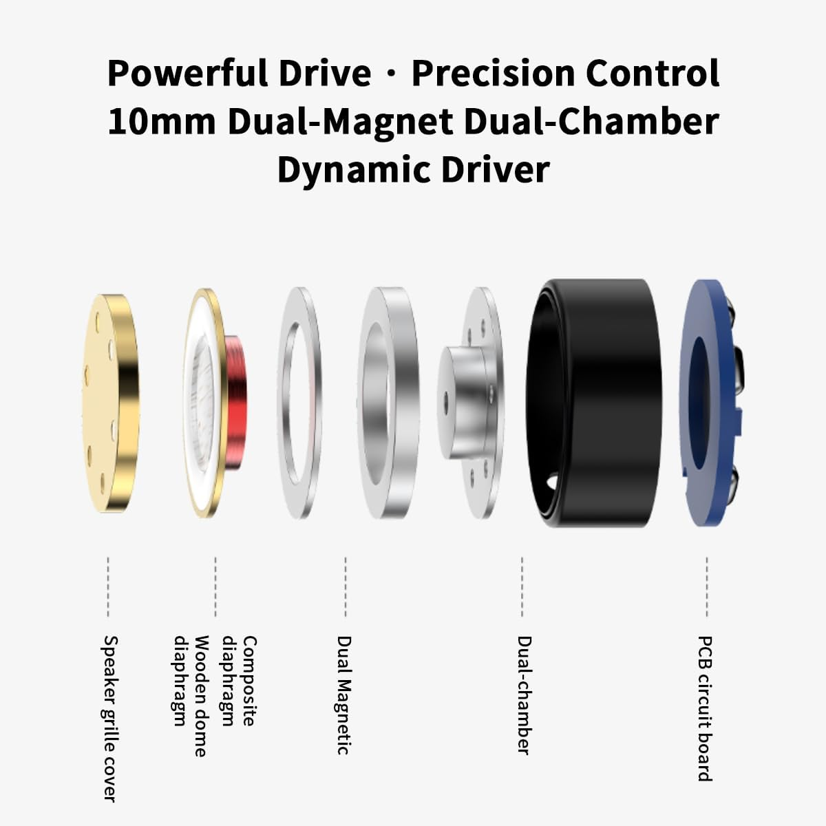 TWISTURA Woodnote Wired Earbuds,3.5Mm 4.4Mm In-Ear Earphones,Detachable Cable Hi-Fi Headphones for PC, Phone image number 1