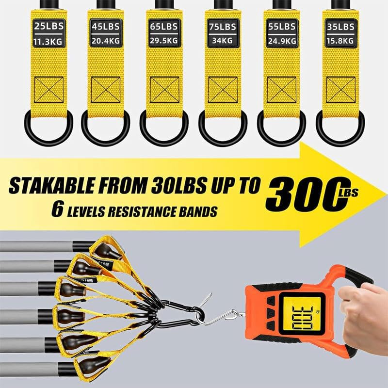 Resistance Bands, 300Lbs Heavy Exercise Bands with Handles, Workout Bands Set for Working Out Men, Fitness Weight Bands for Strength Training, Stretching, Slim, Physiotherapy image number 1