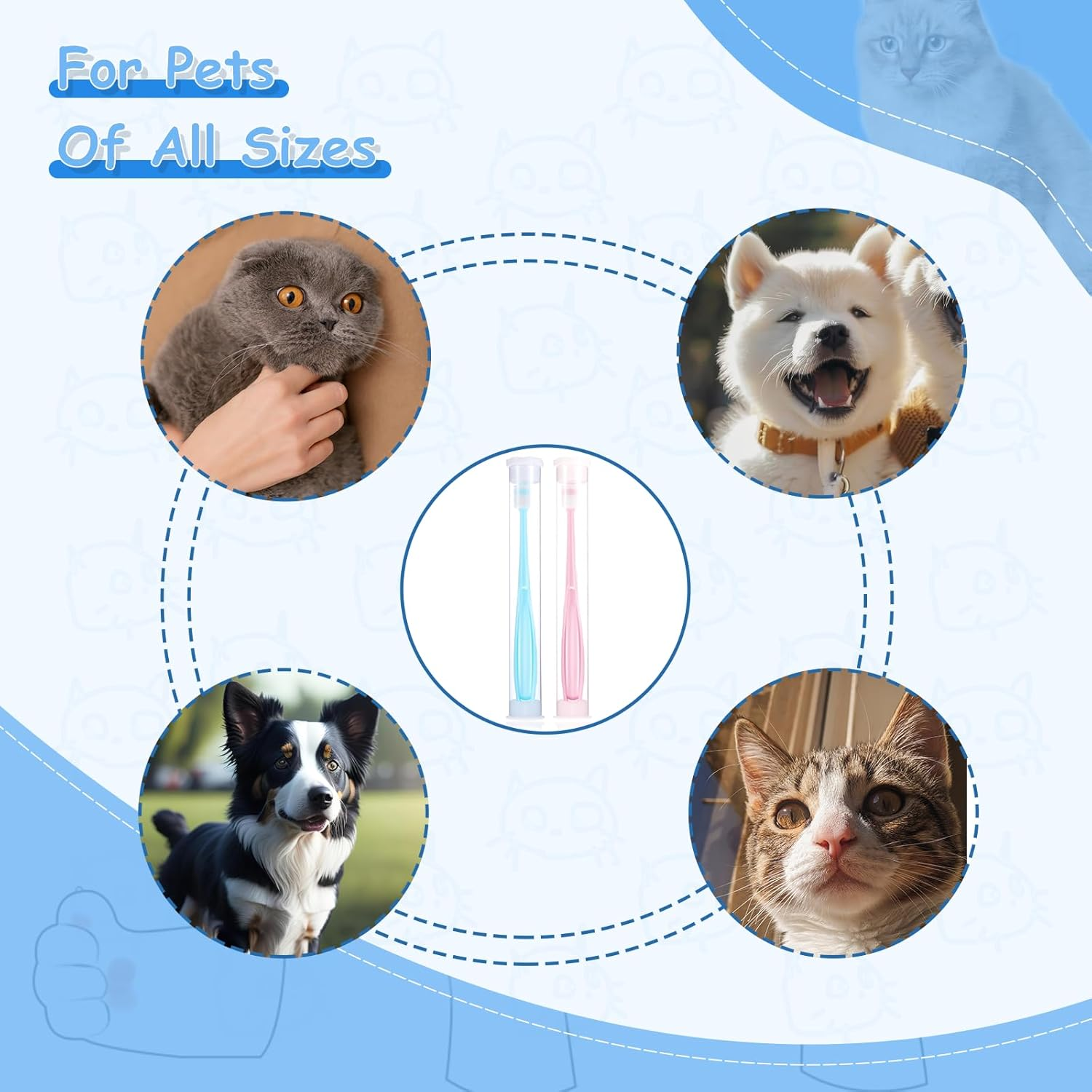 2Pcs Dog Toothbrush Cat Toothbrush, 360 Silicone Toothbrush Small Dog Toothbrush Effective & Deep Pet Teeth Cleaning Cat Dental Care, Puppy Tooth Brushing Kit for Brush Away Bad Breath(Blue, Pink)