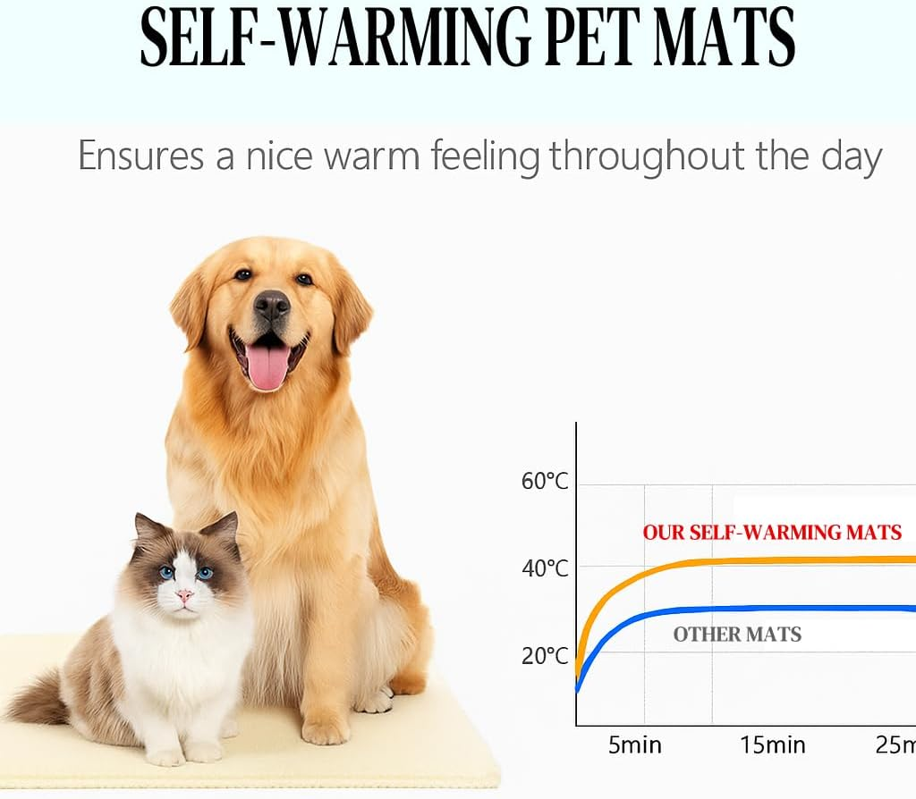 Self-Warming Cat Dog Bed 60&times;48Cm &ndash; Self-Heating Thermal Pet Mat with Aluminium Core & Soft Removable Cover &ndash; No Electricity Needed &ndash; Washable, Non-Slip Winter Pad for Small Pets &ndash; Paw Print image number 1