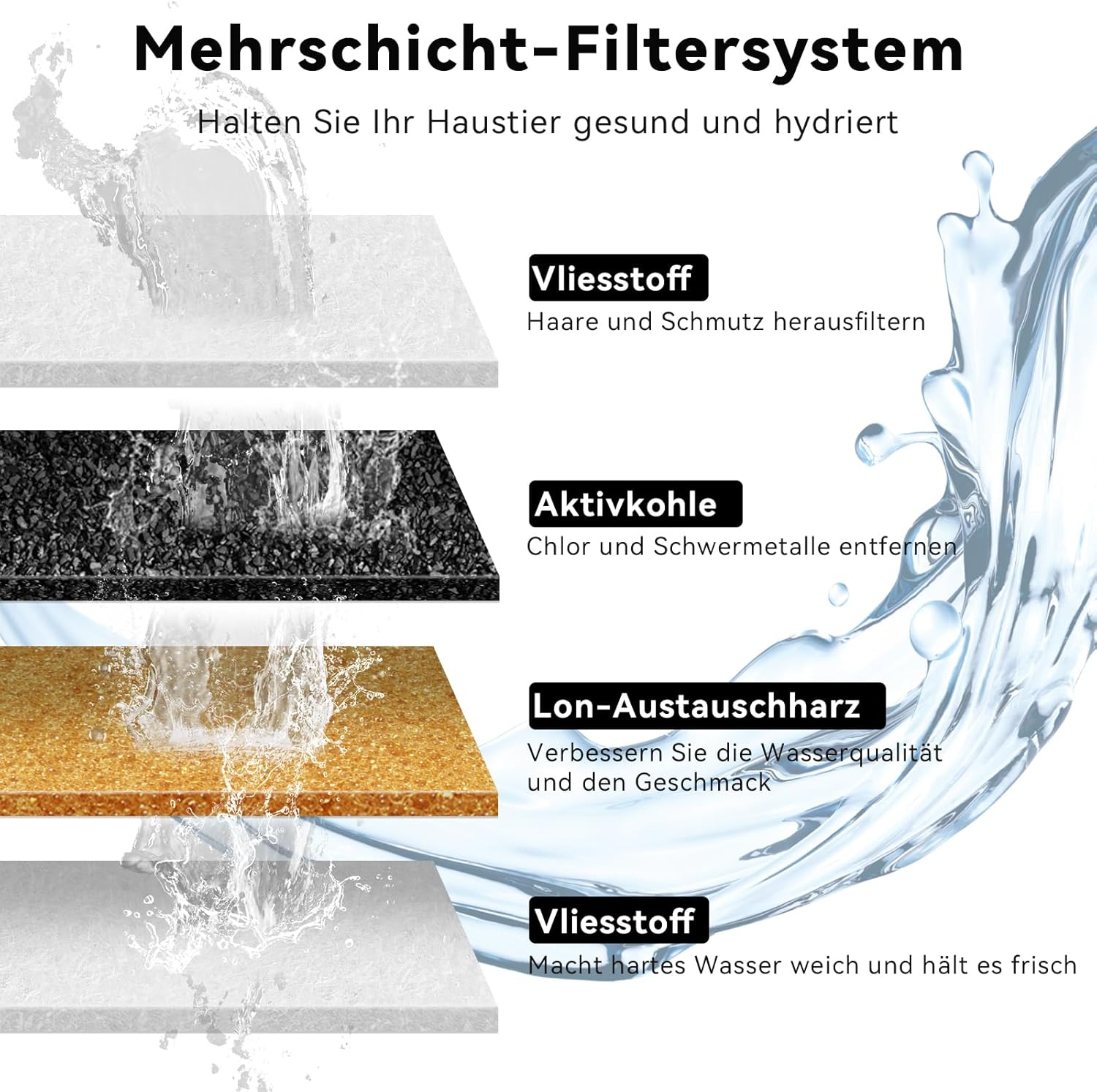 Zeepet Cat Drinking Fountain Stainless Steel Pet Drinking Fountain for Cats Indoor Automatic Cat Fountain for Drinking image number 2