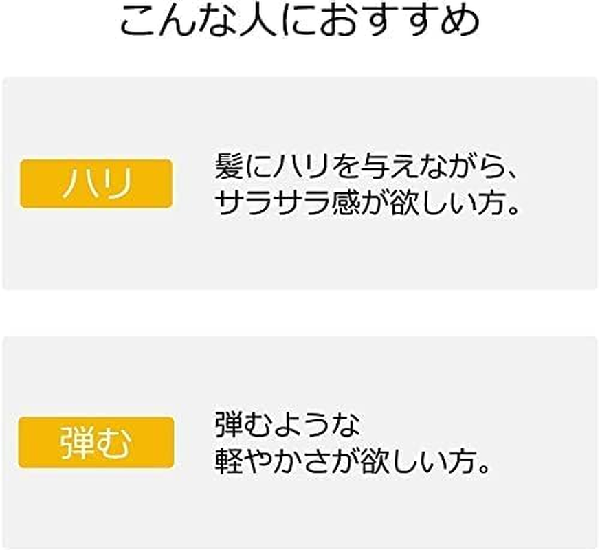 Of Cosmetics Soap of Hair ? 1-G Mini Size (Scent of Grapefruit) 60Ml image number 4