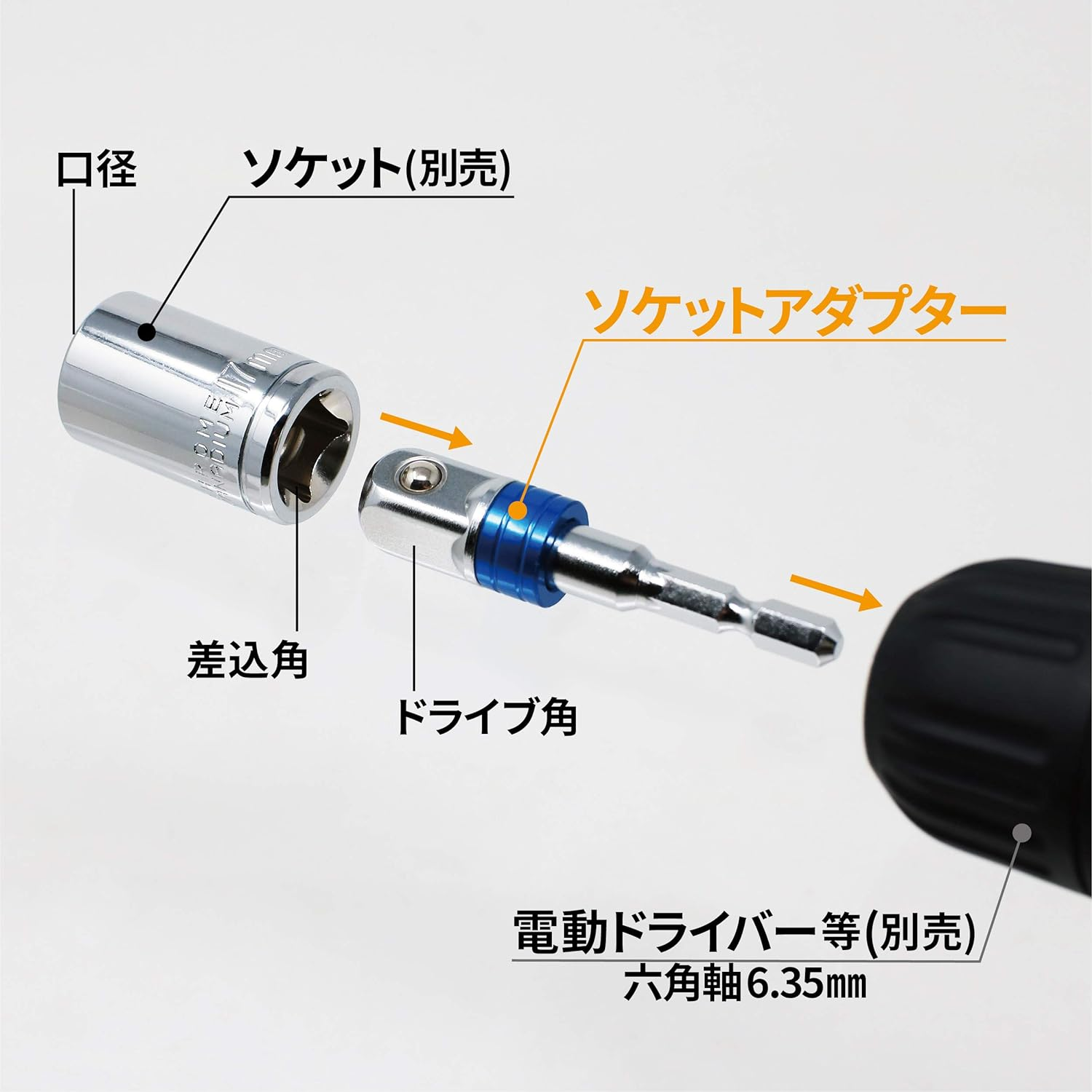 SUNDRY SAS-3 Socket Adapter for Hex Shafts, Set of 3, Hex Shaft to Drive Angle 1/4", 3/8", 1/2" image number 3