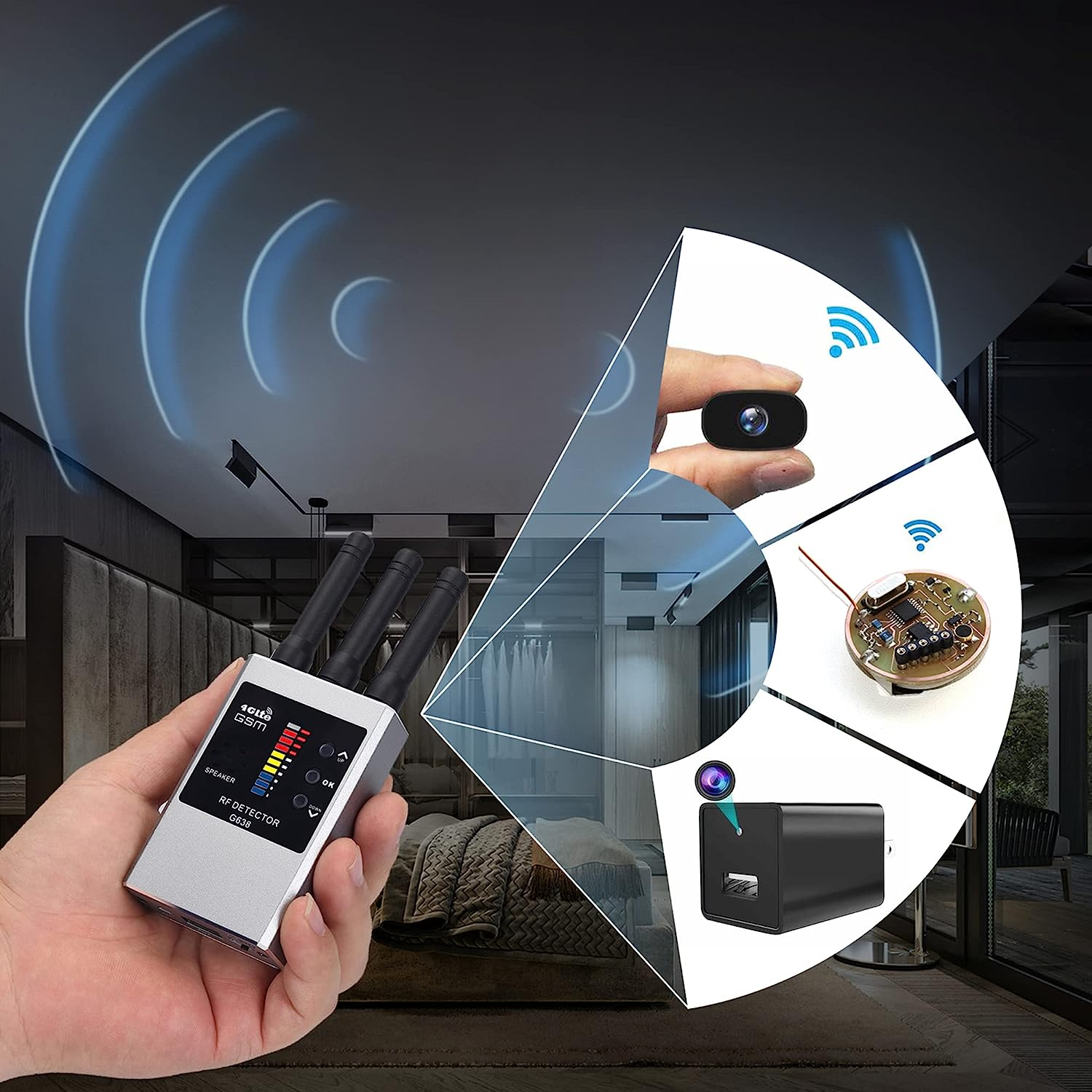 Anti Spy Detector, Hidden Camera Detector, anti Bug Scanner and Protector, RF Signal and GPS Detector, GPS Tracker and Bug Finder for Hotel, Office, Travel, and Home image number 4